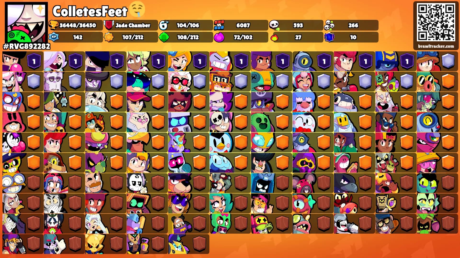 ColletesFeet 🤤's Ranks