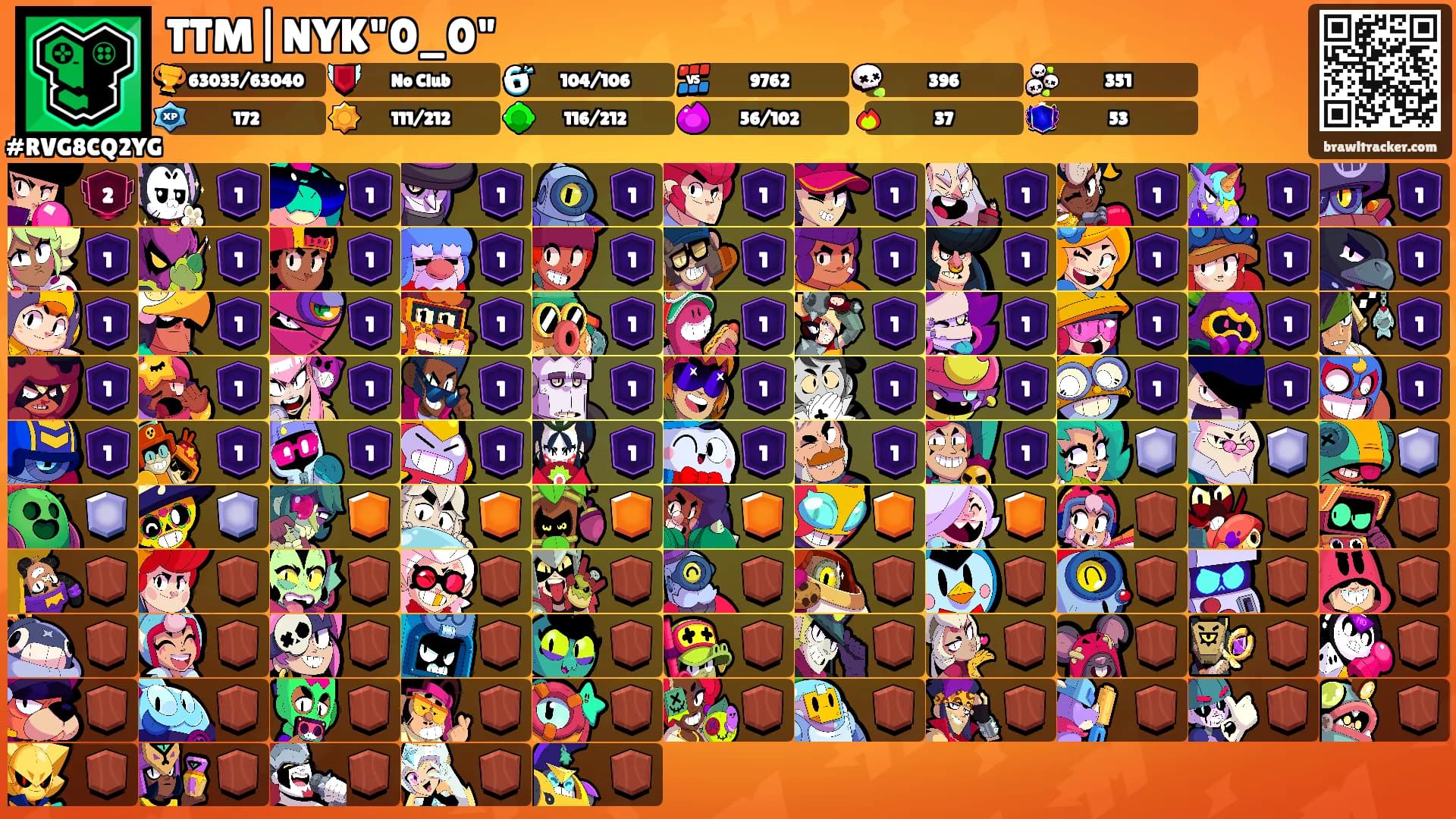 TTM|NYK"0_0"'s Ranks
