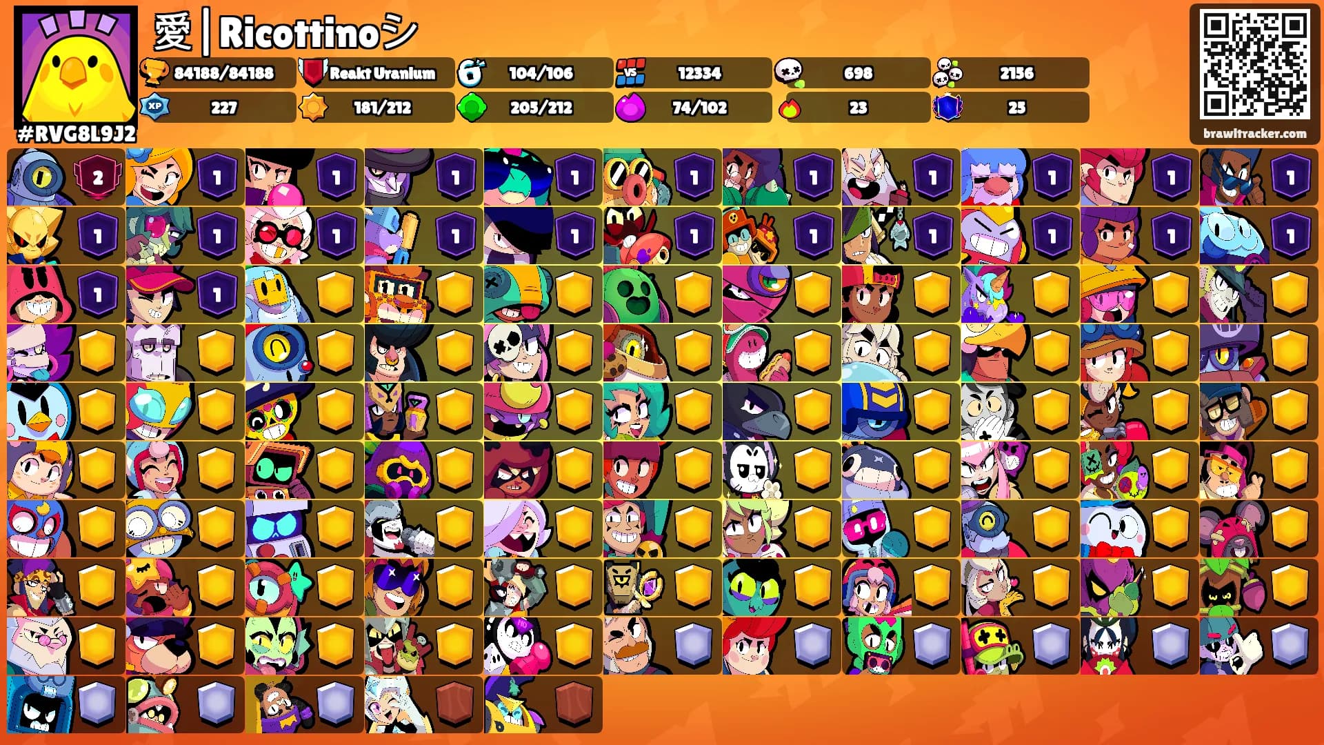 愛|Ricottinoシ's Ranks