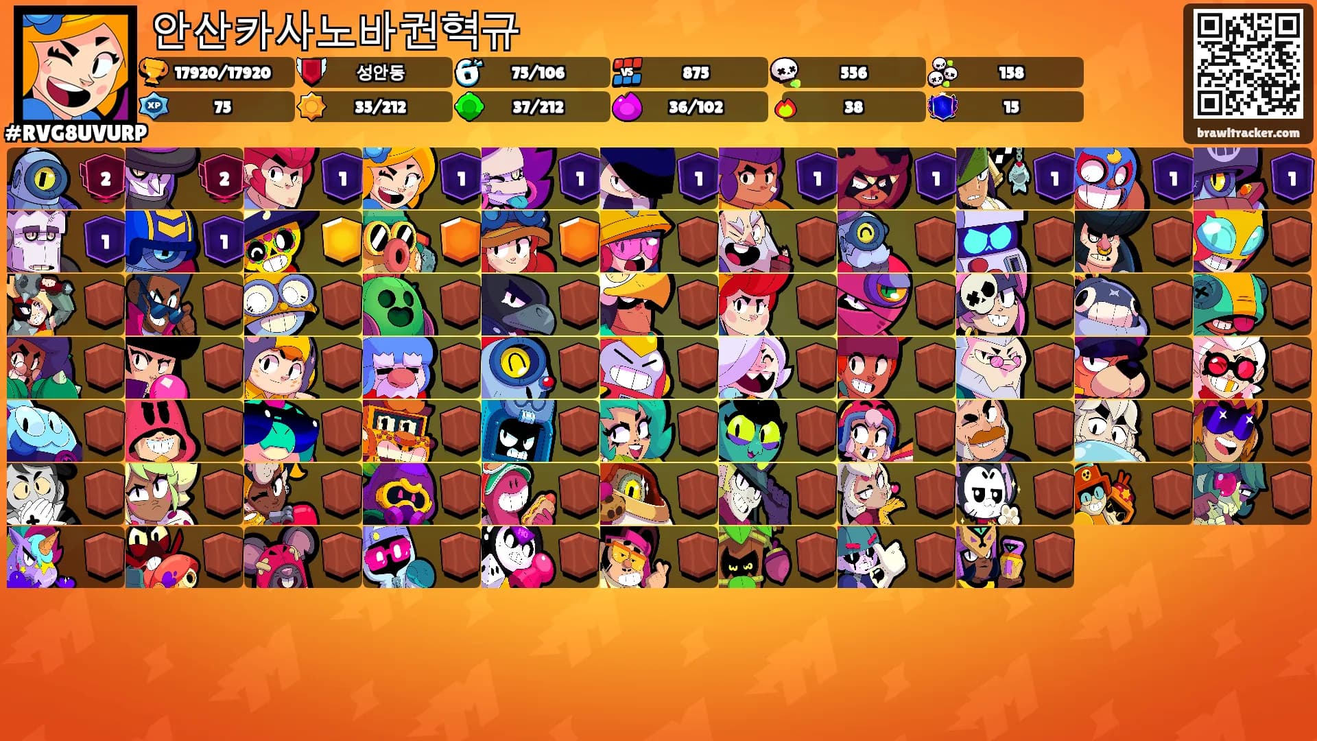 안산카사노바권혁규's Ranks