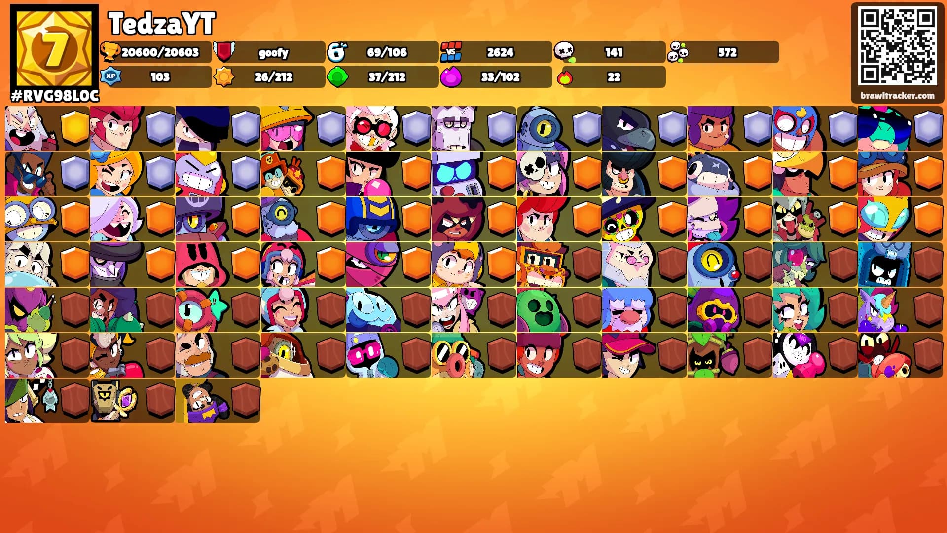 TedzaYT's Ranks
