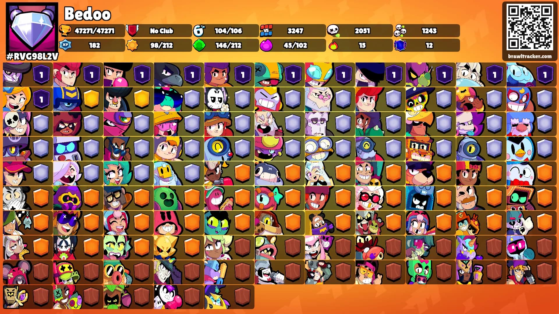 Bedoo's Ranks