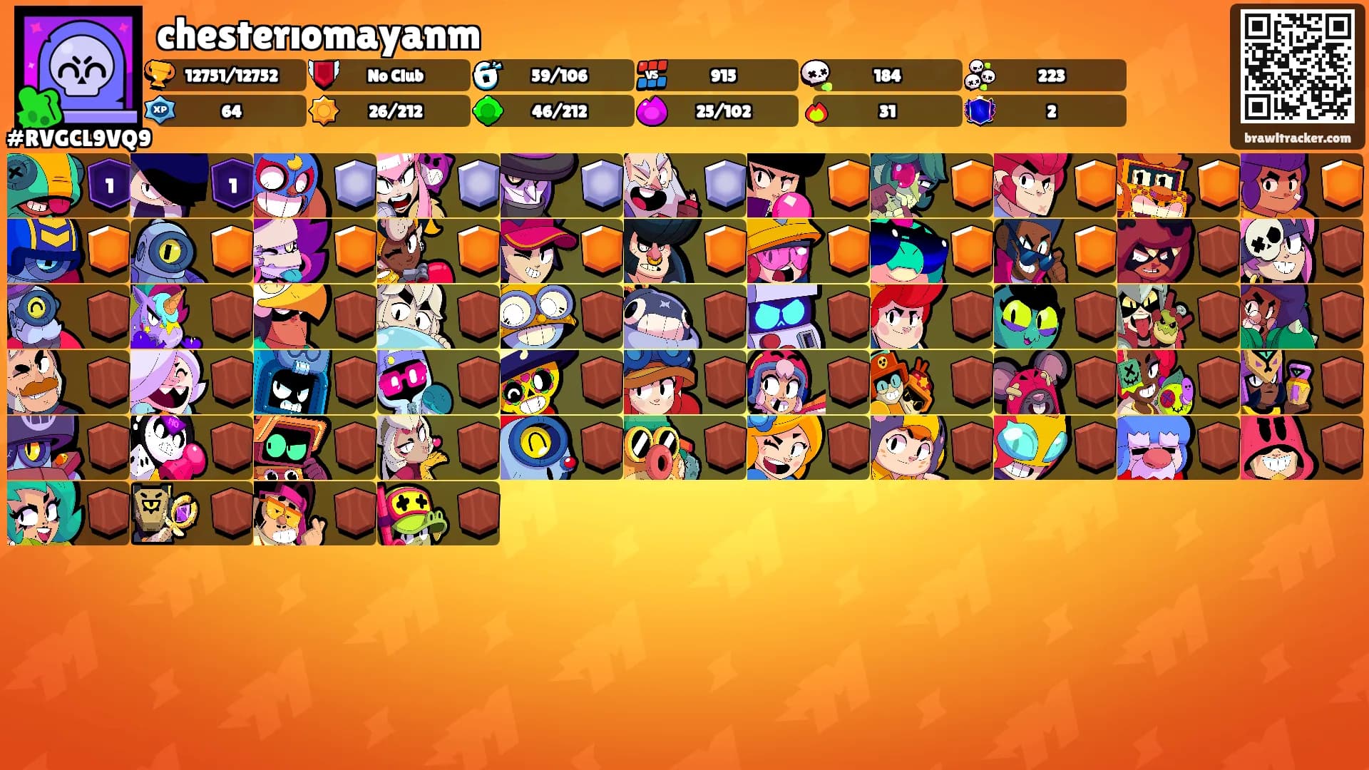 chesterıomayanm's Ranks