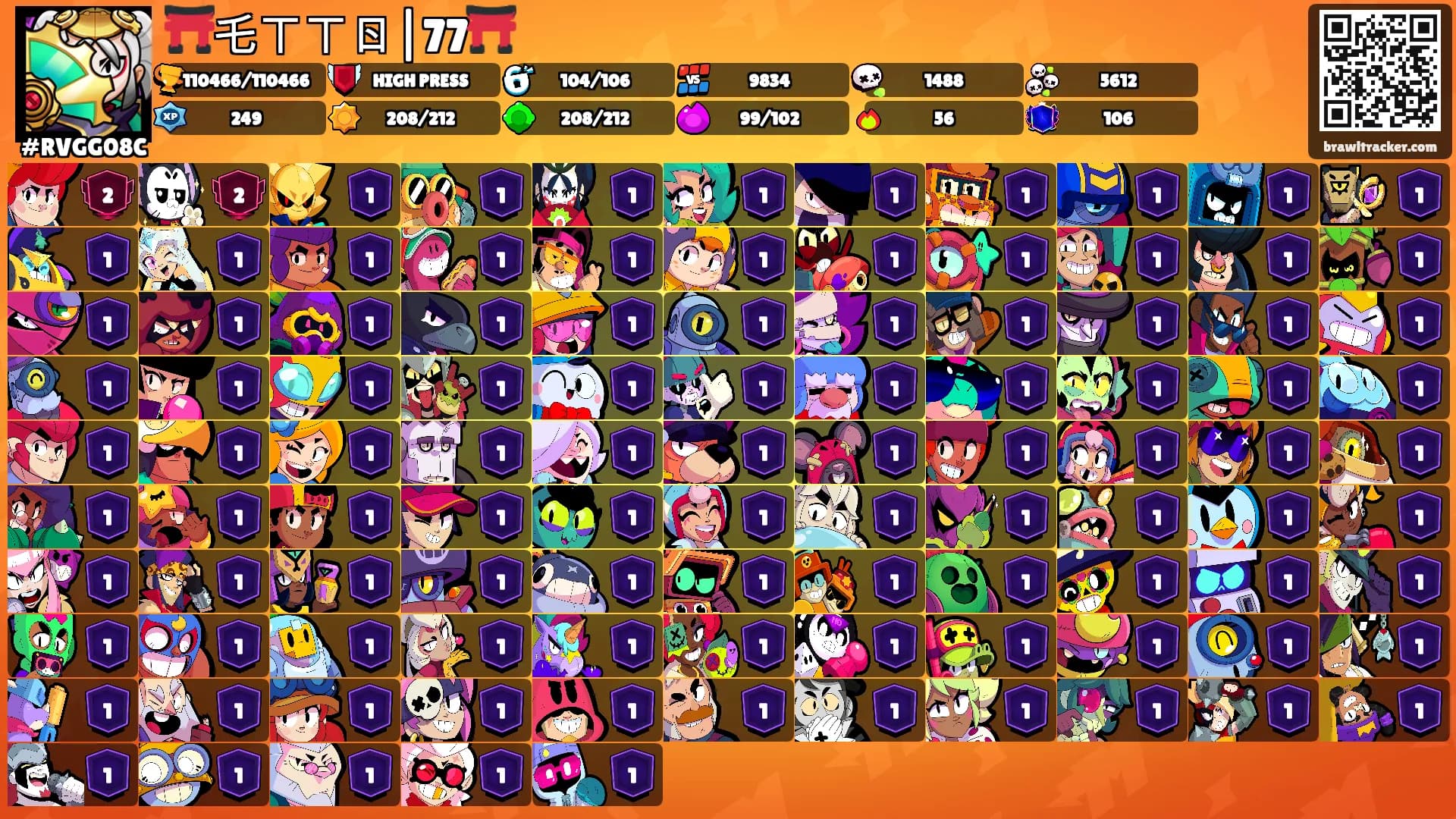 ⛩️乇ㄒㄒㄖ|77⛩️'s Ranks