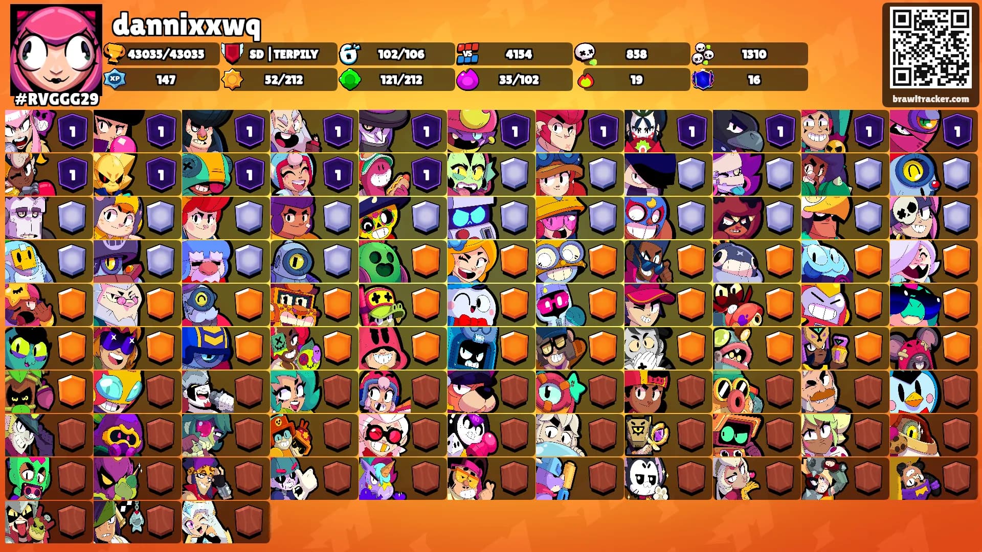 dannixxwq's Ranks