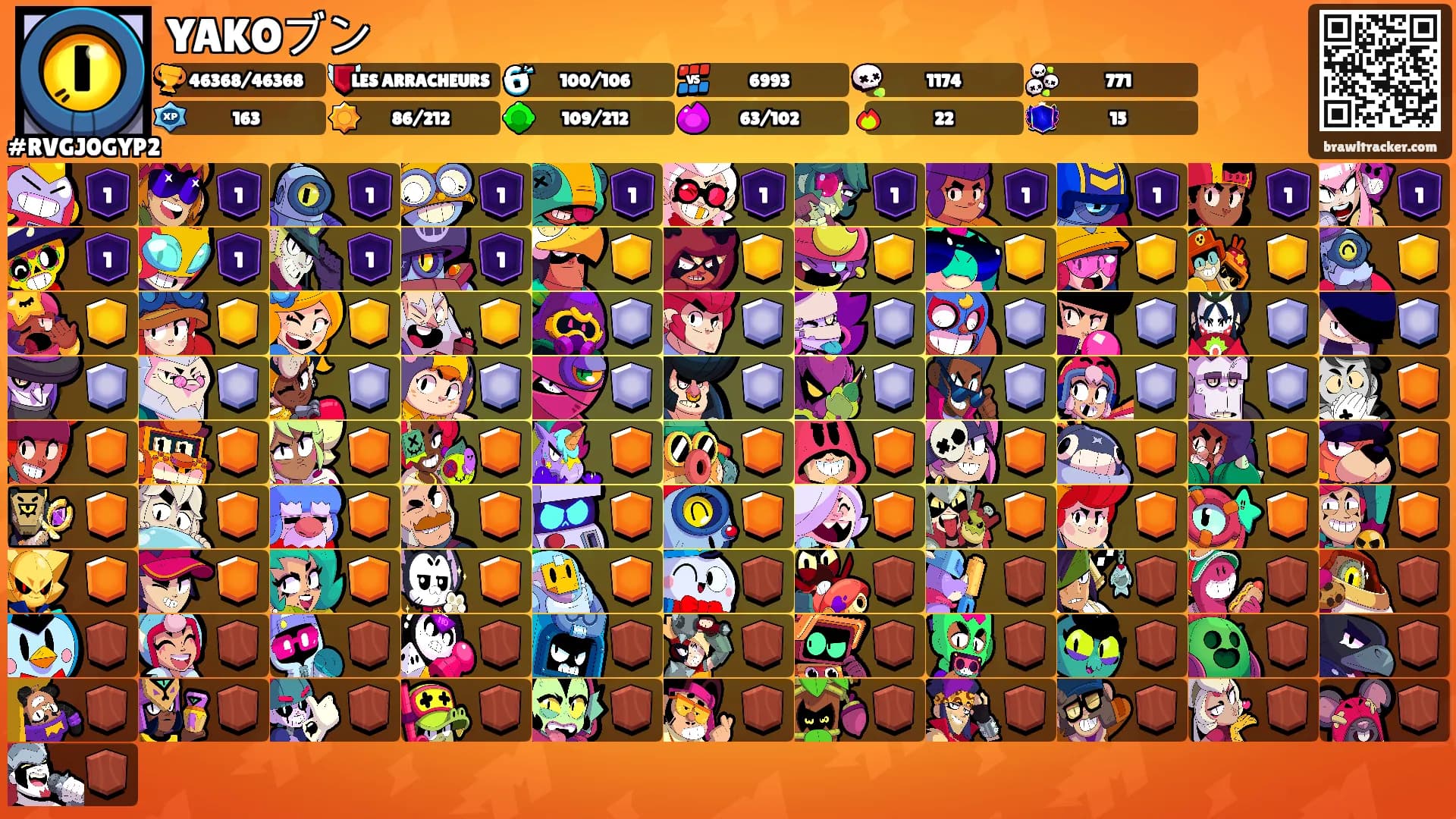 YAKOブン's Ranks