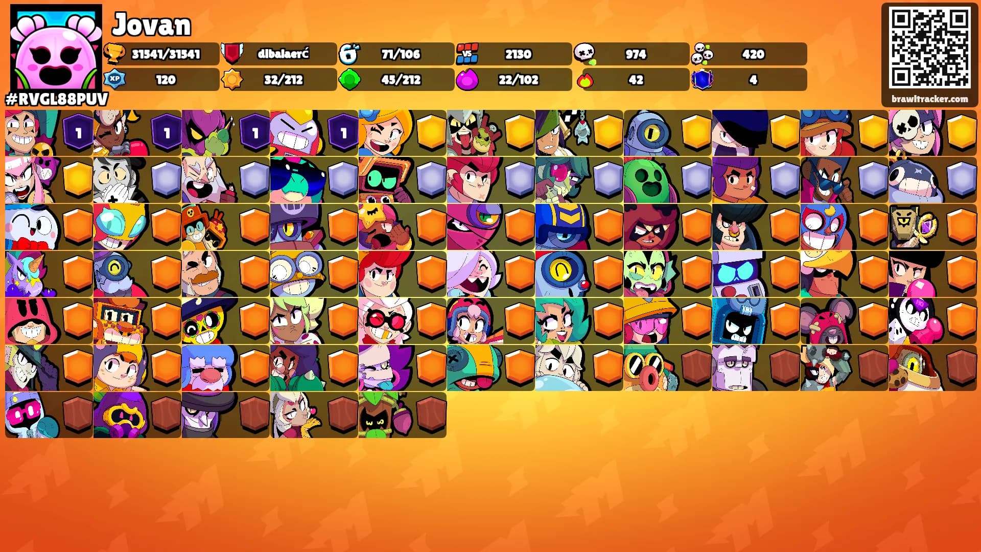 Jovan's Ranks