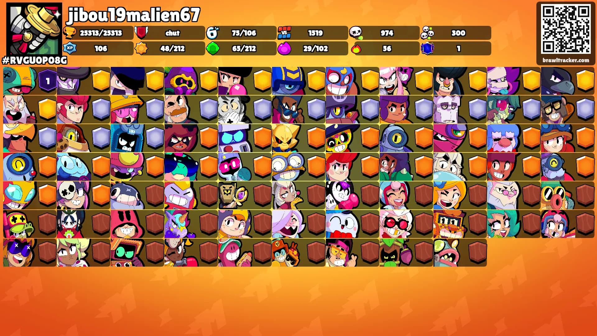jibou19malien67's Ranks