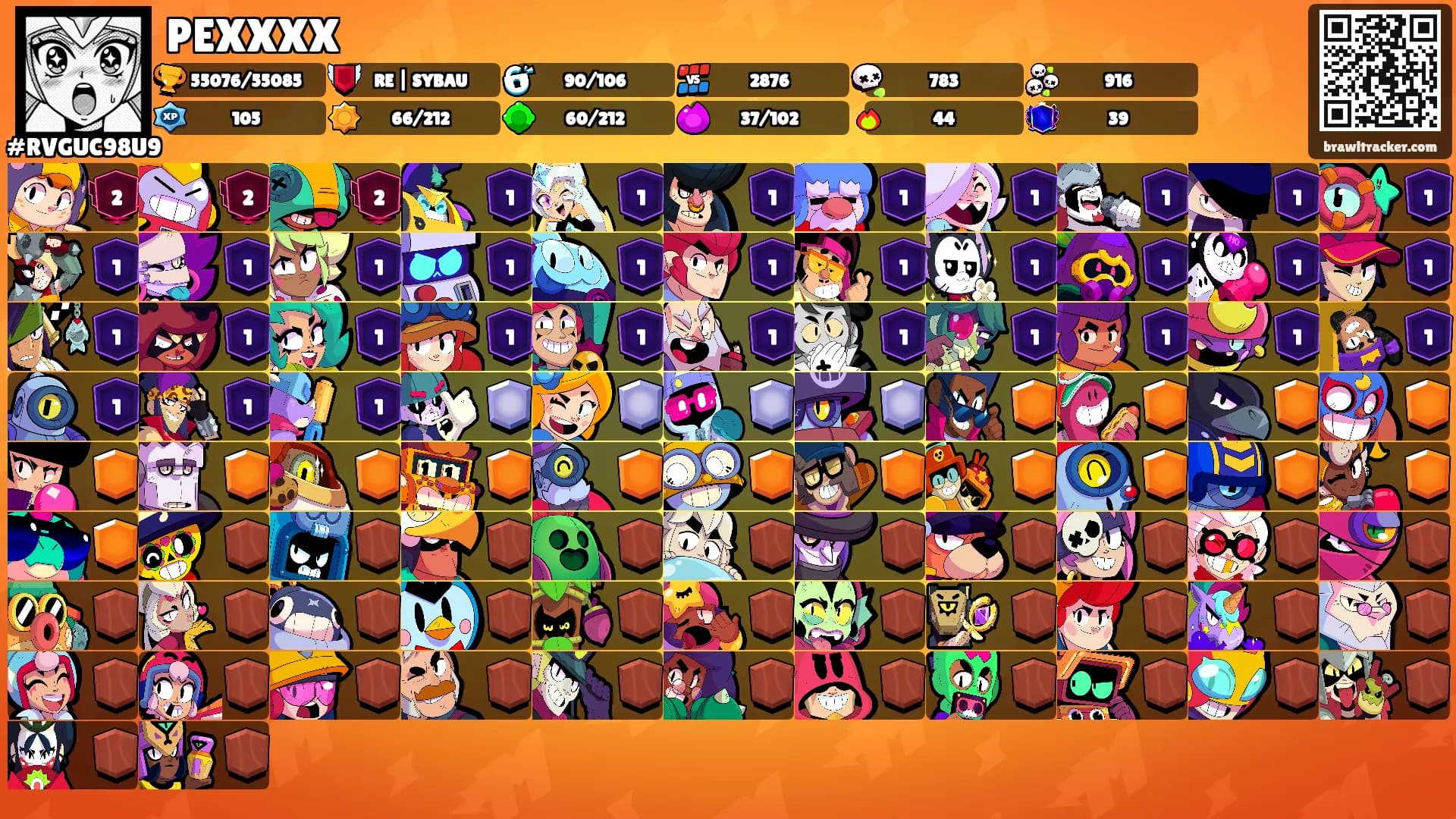 PEXXXX's Ranks