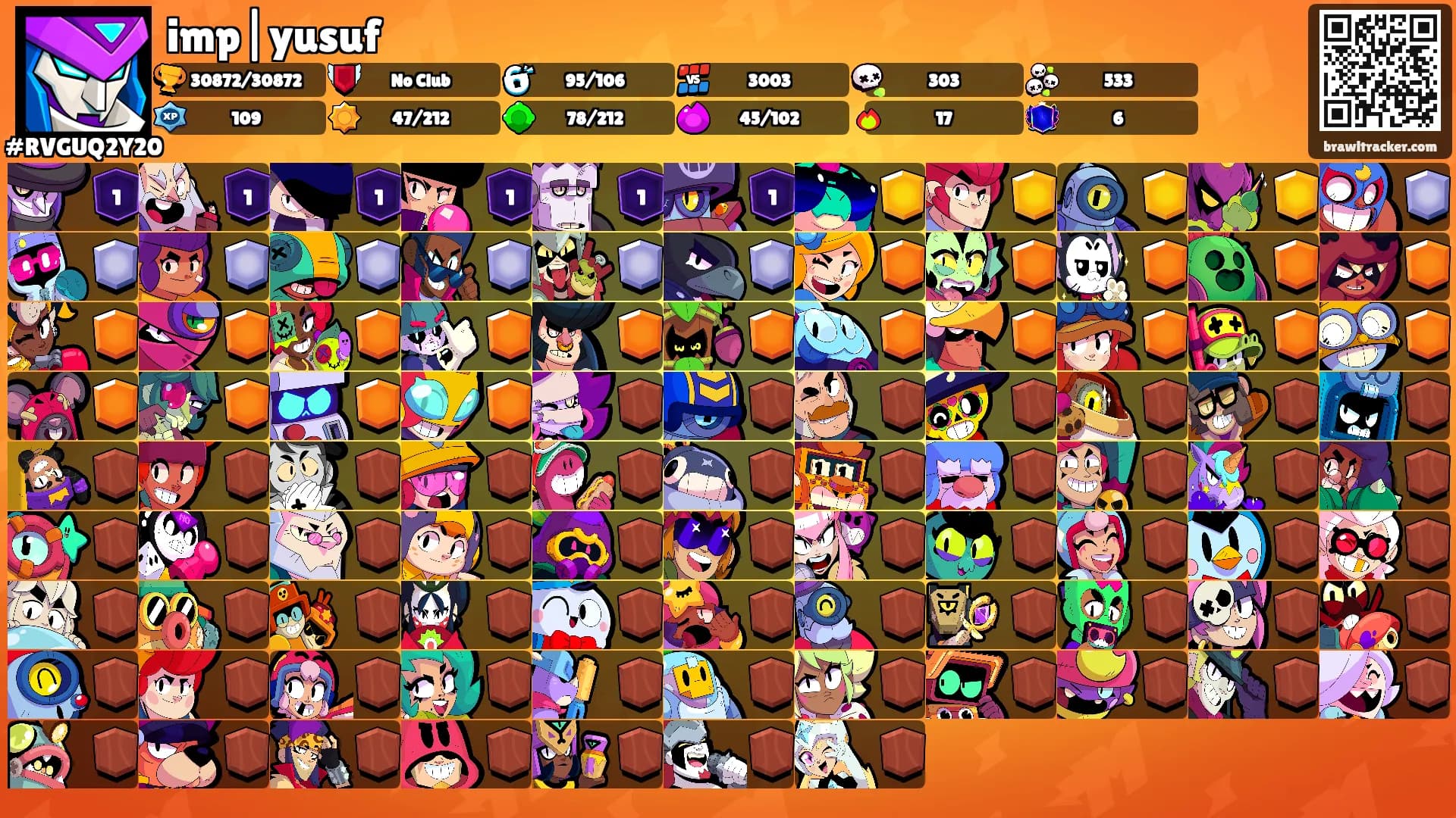 imp|yusuf's Ranks