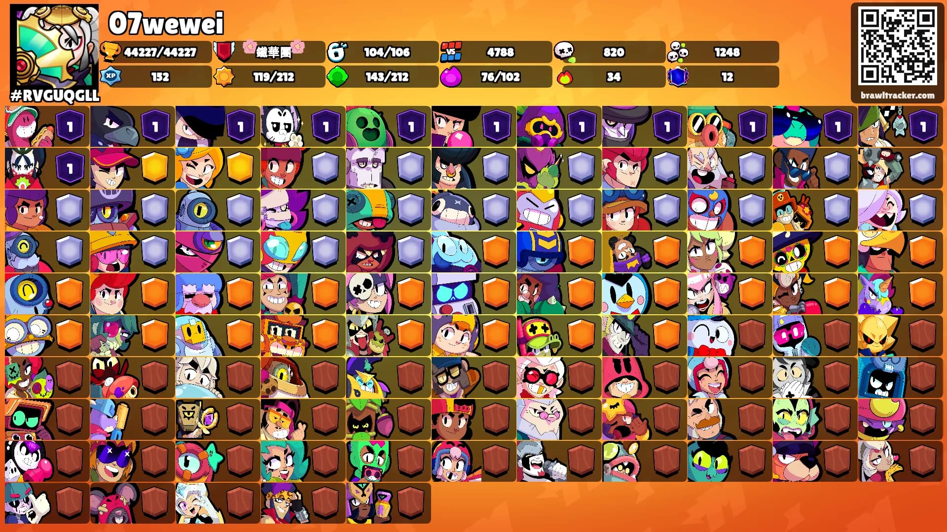 07wewei's Ranks