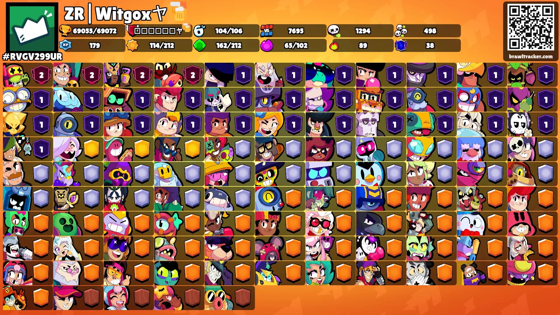 ZR|Witgoxヤ🍻's Ranks