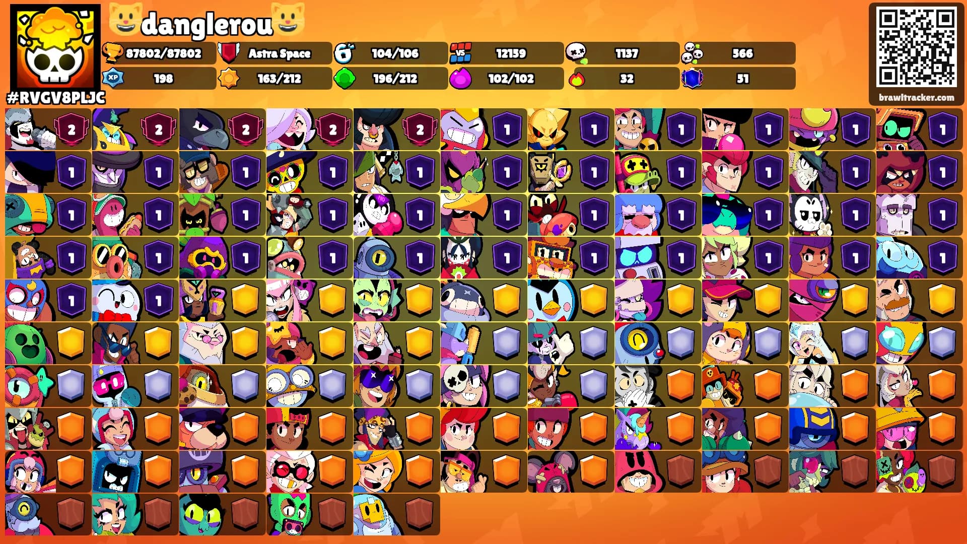 😺danglerou😺's Ranks