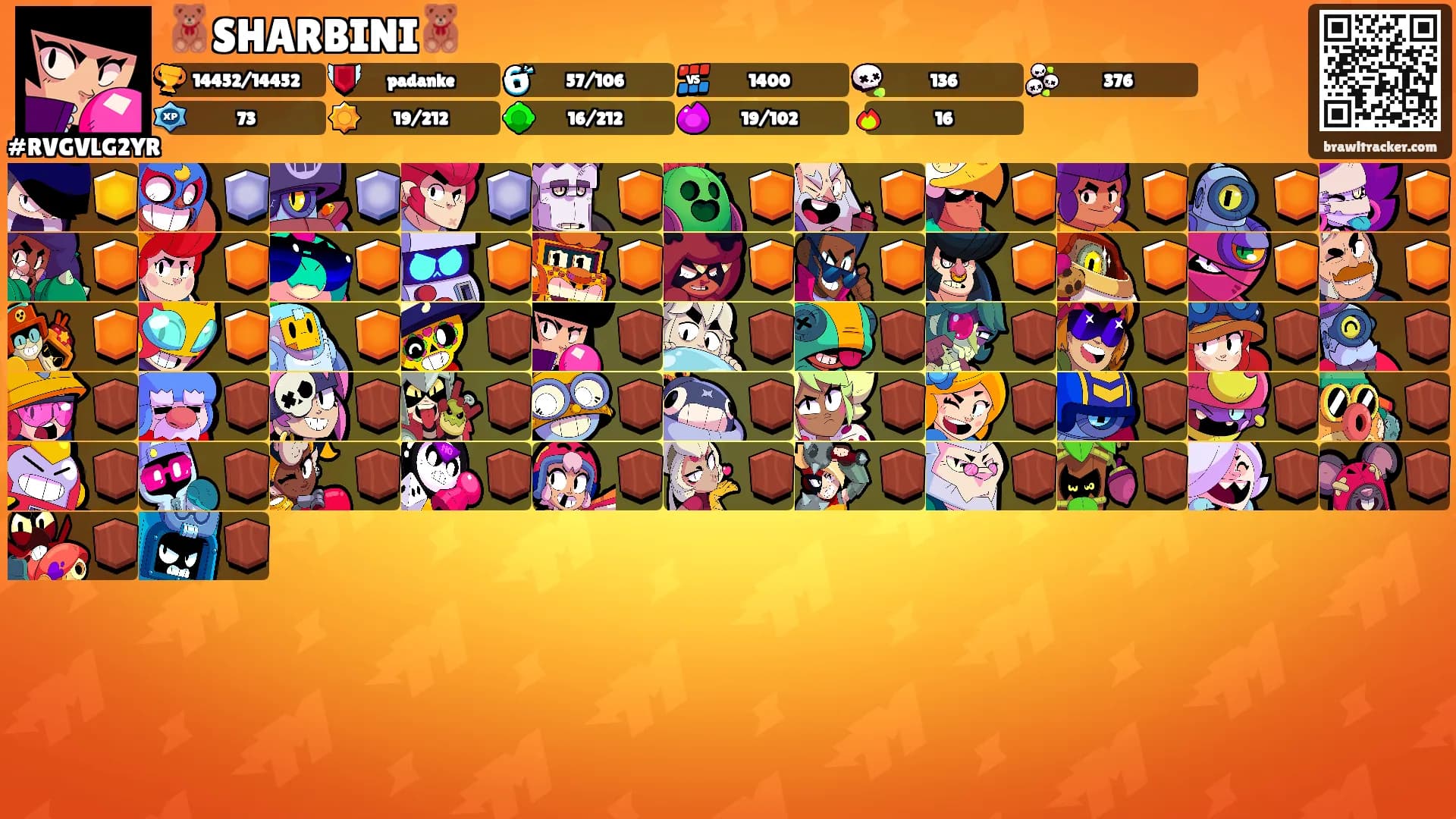 🧸SHARBINI🧸's Ranks