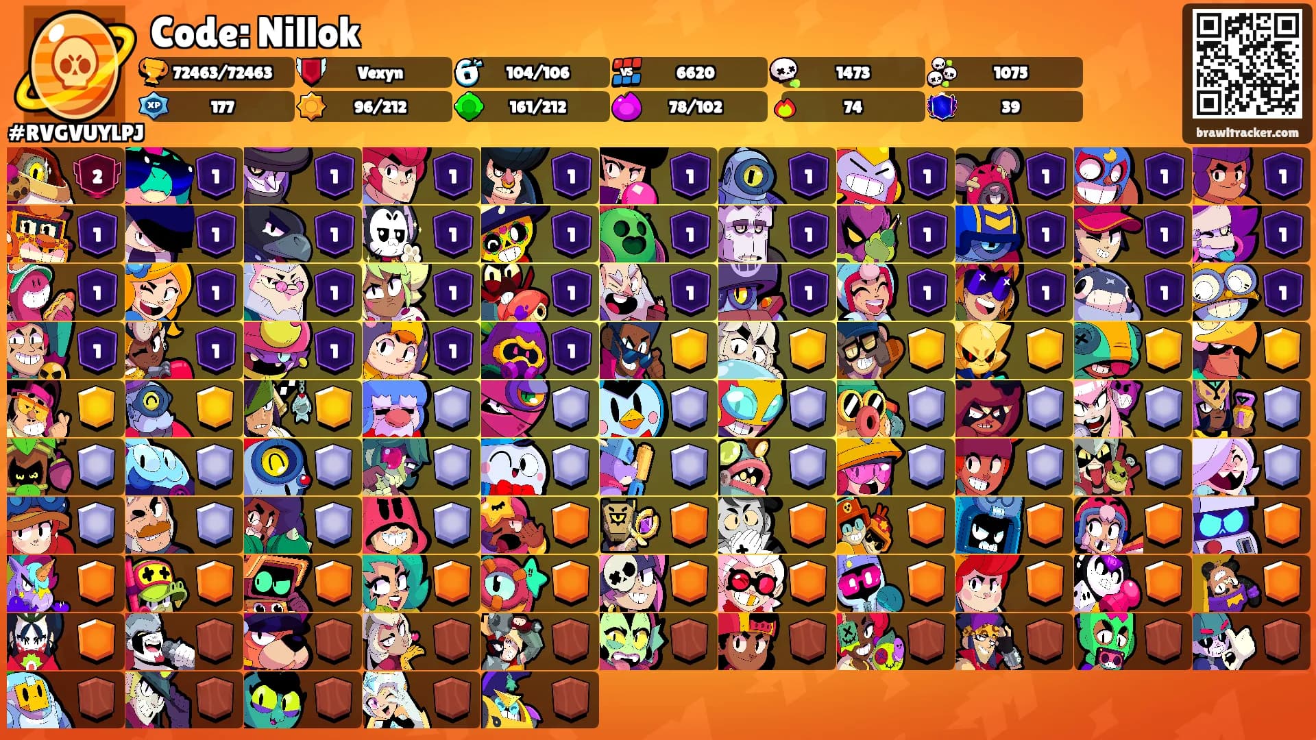 Code: Nillok's Ranks