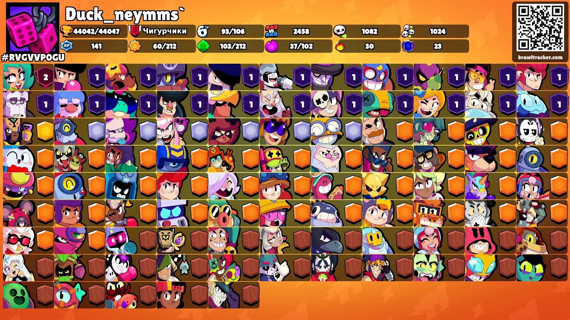 Duck_neymms`'s Ranks