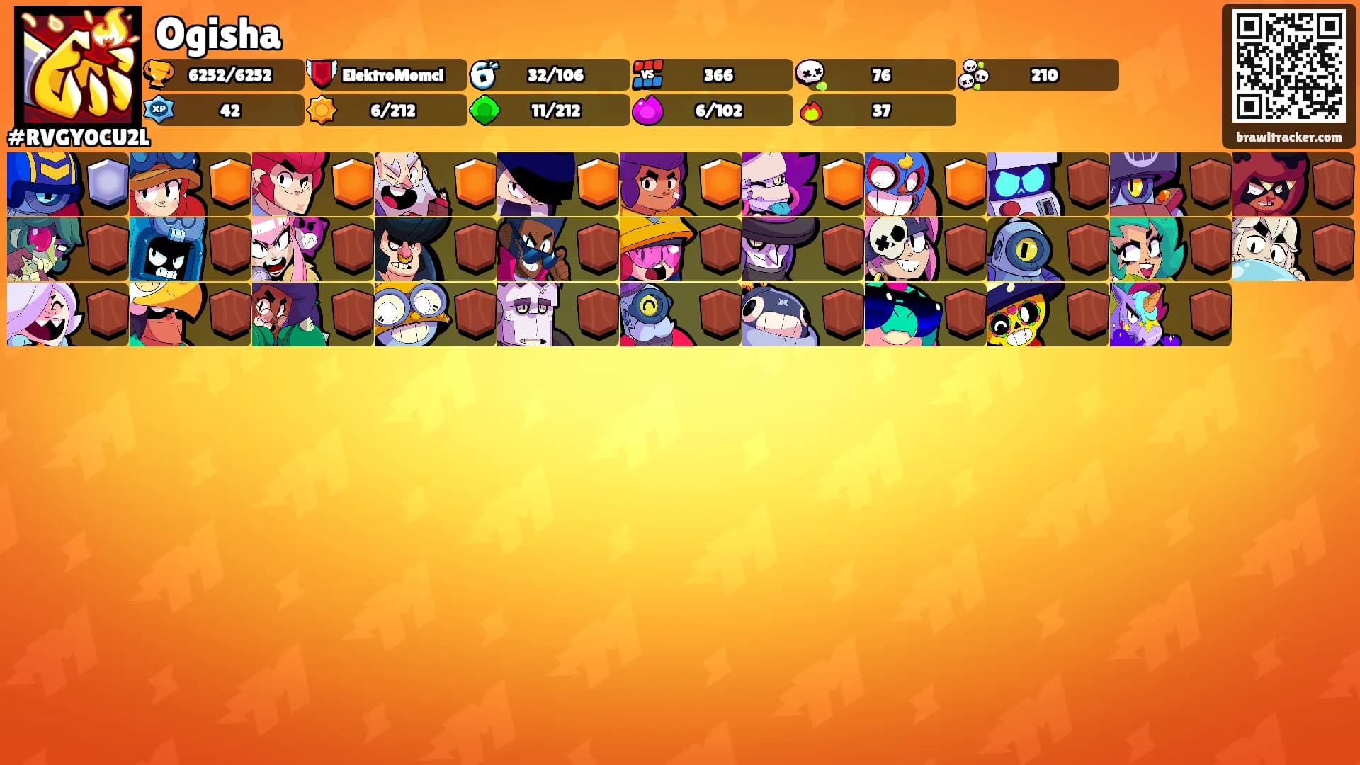 Ogisha's Ranks