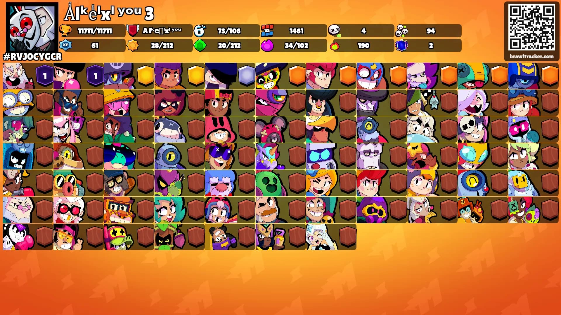 Aͥlᵏeͥˡxˡ ʸᵒᵘ 3's Ranks