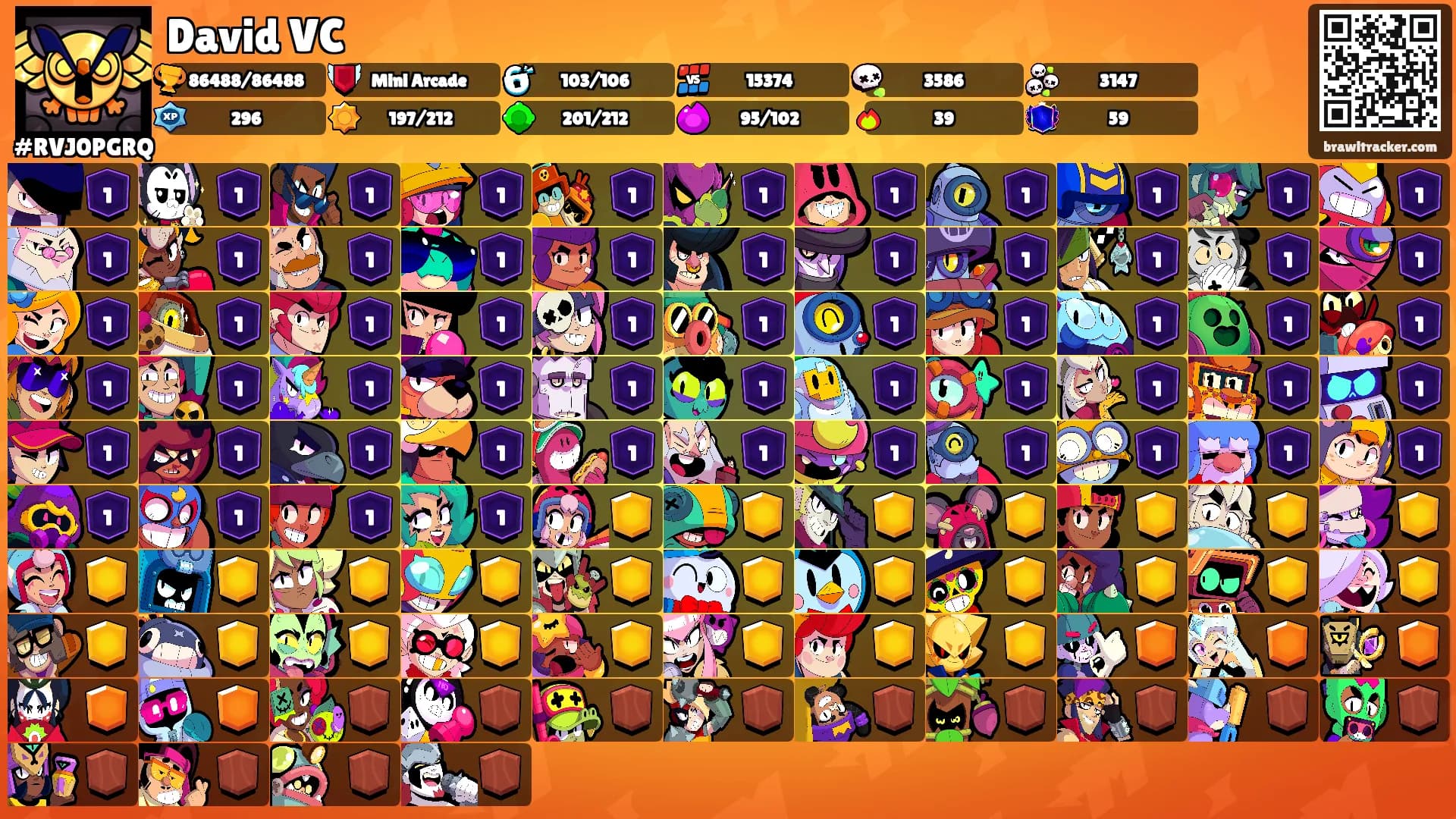 David VC's Ranks