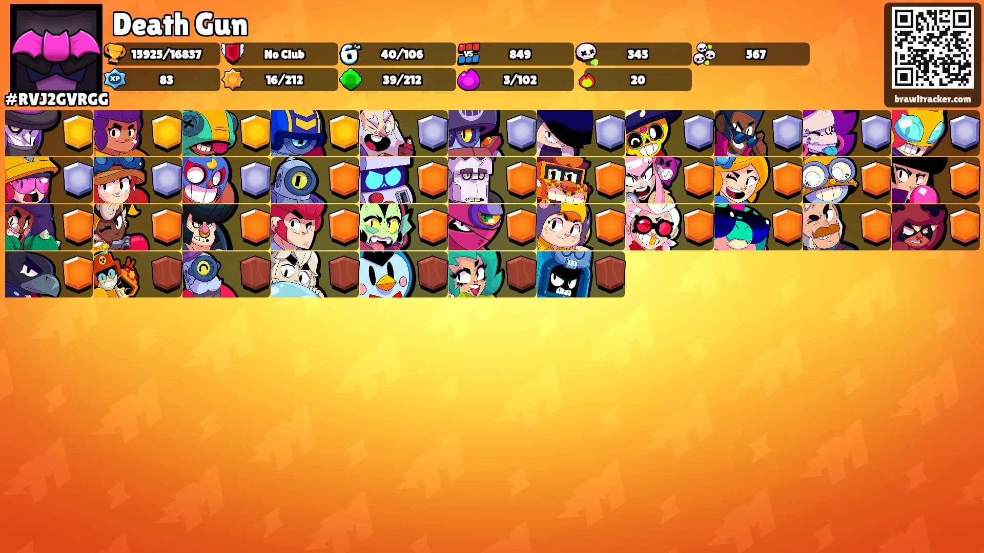 Death Gun's Ranks