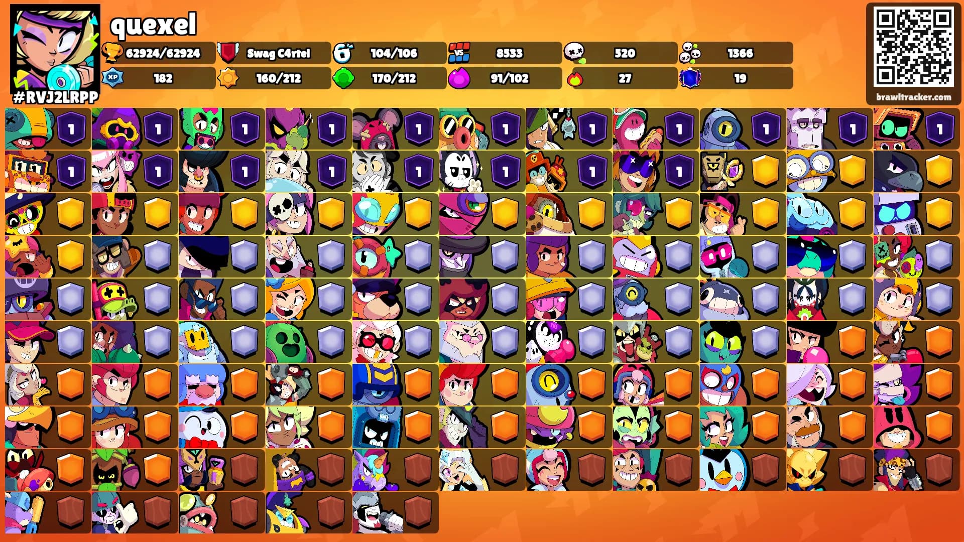 quexel's Ranks