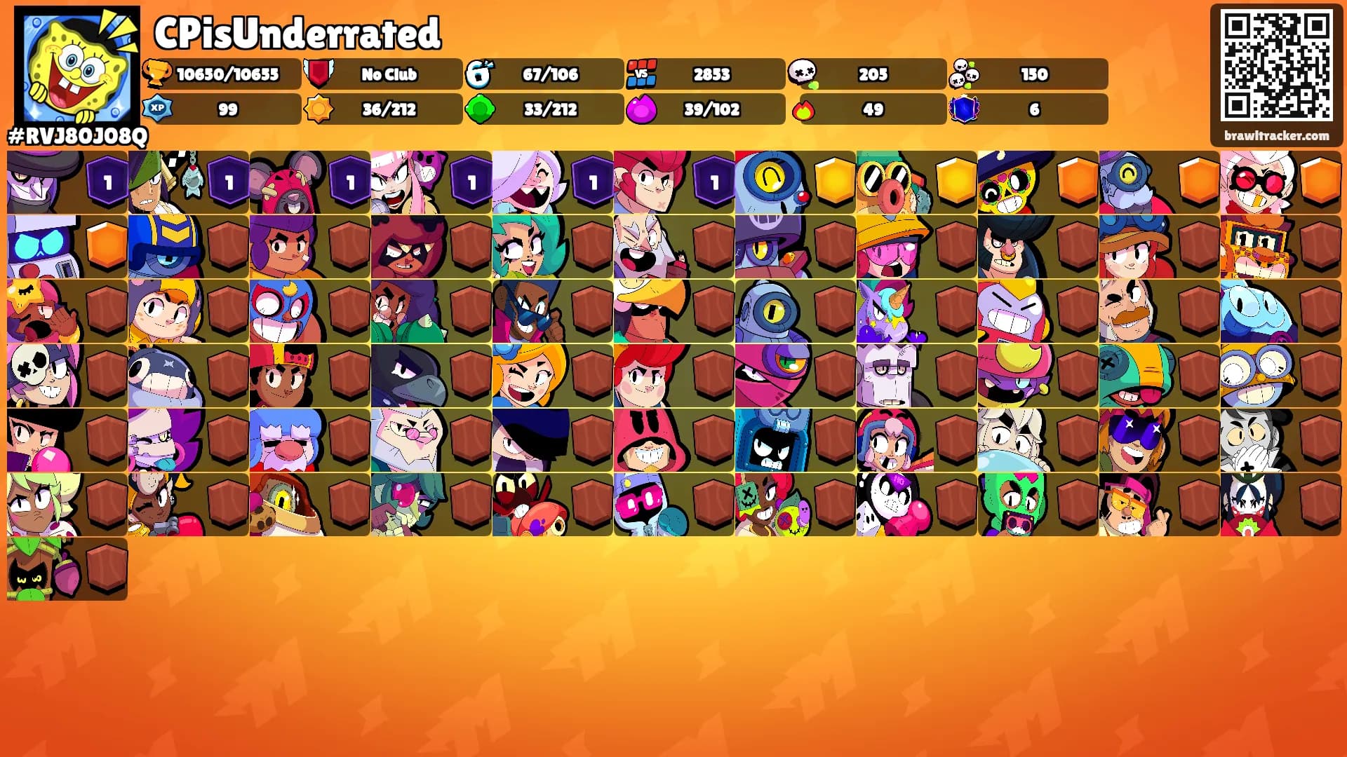 CPisUnderrated's Ranks