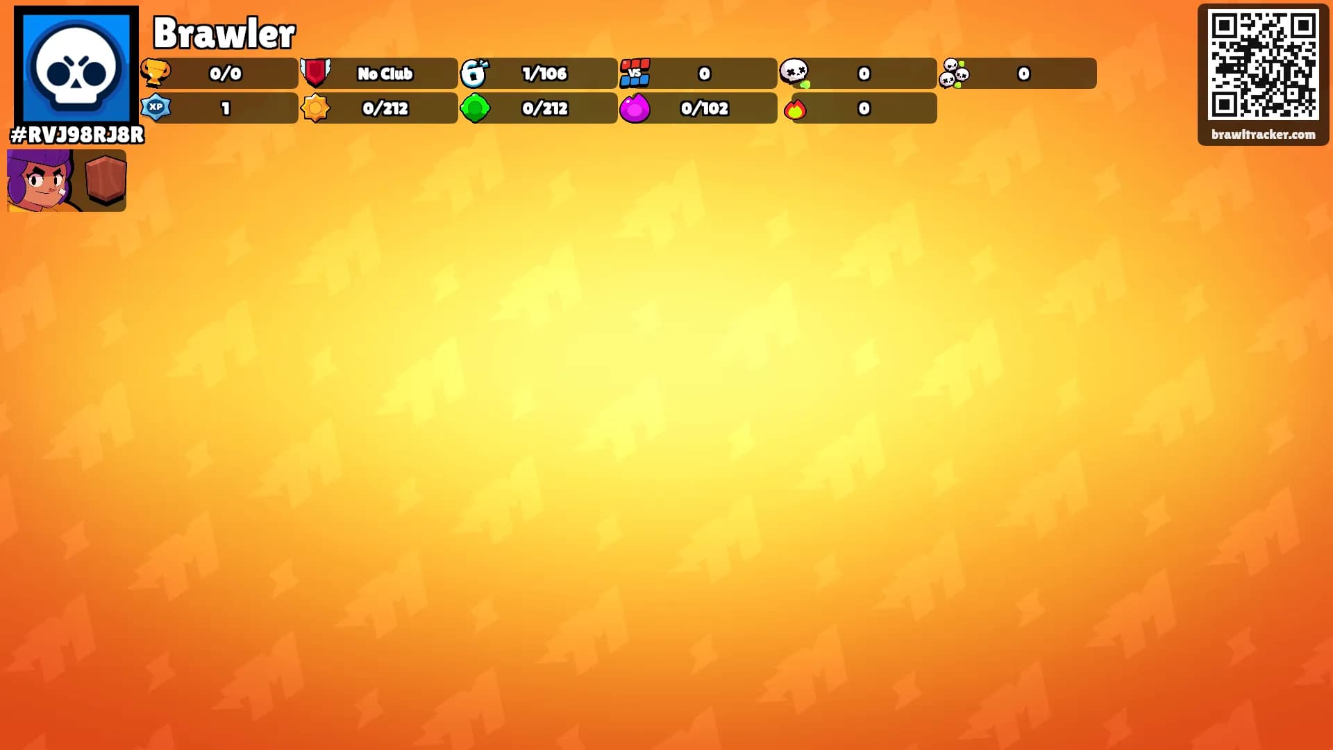 Brawler's Ranks