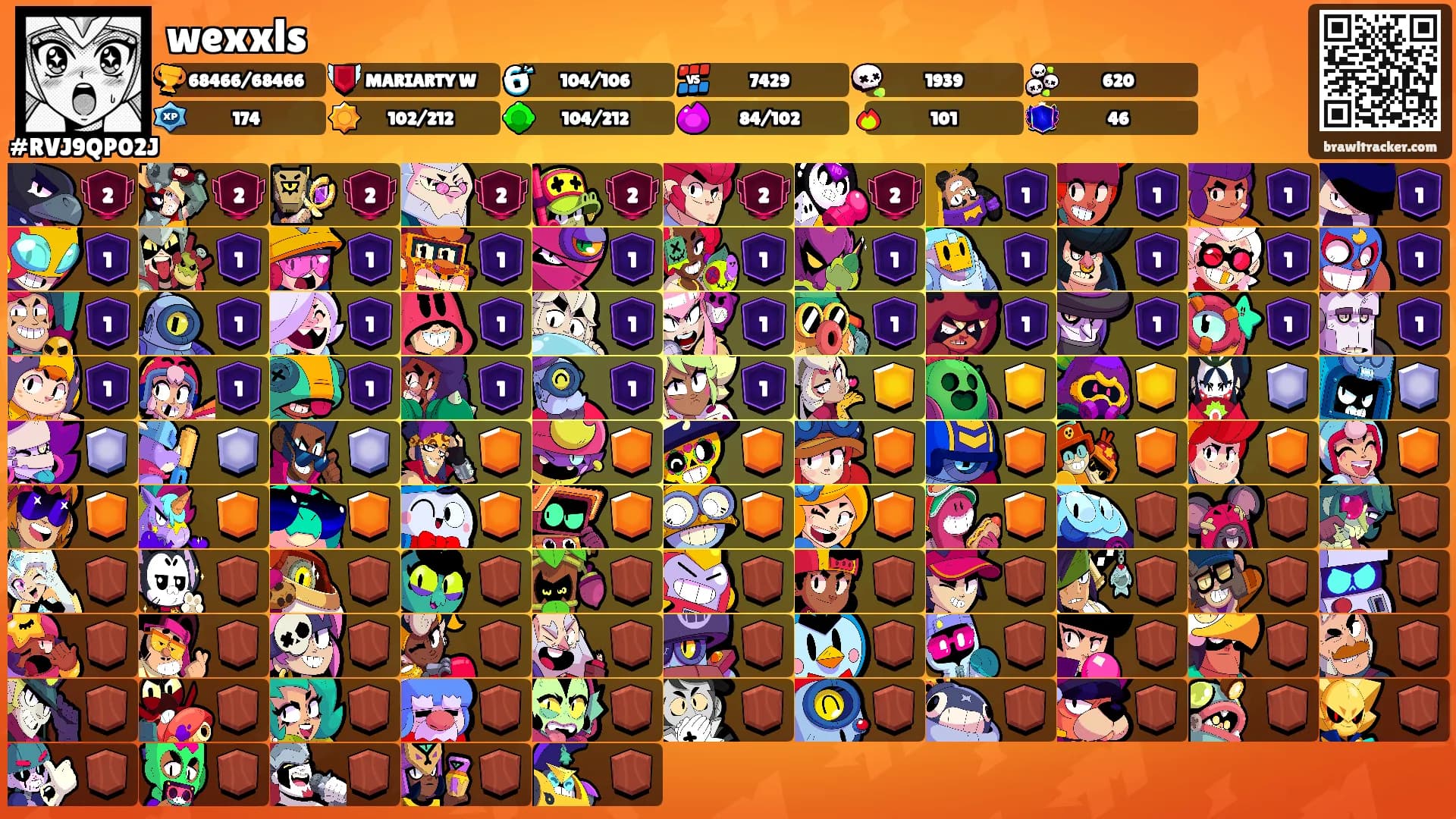 wexxls's Ranks