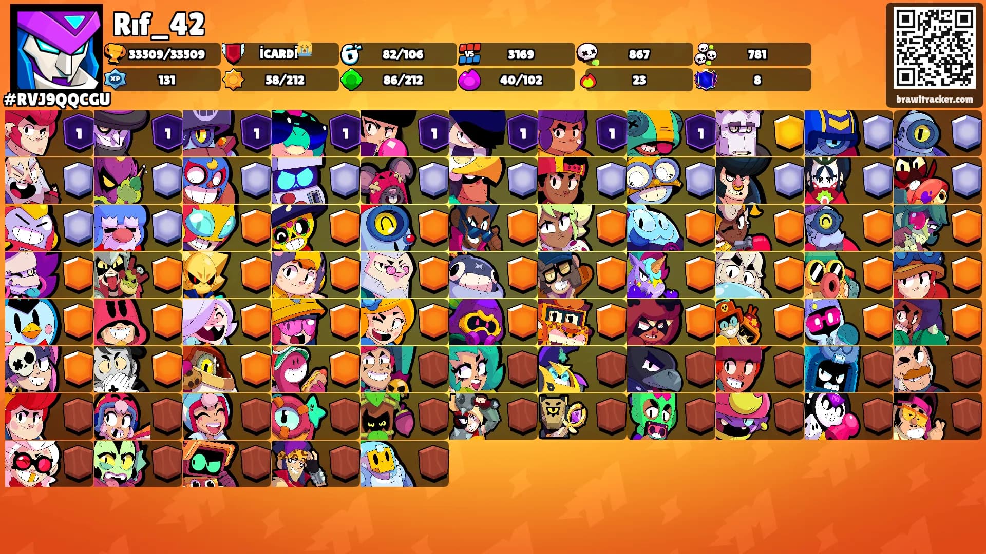 Rıf_42's Ranks