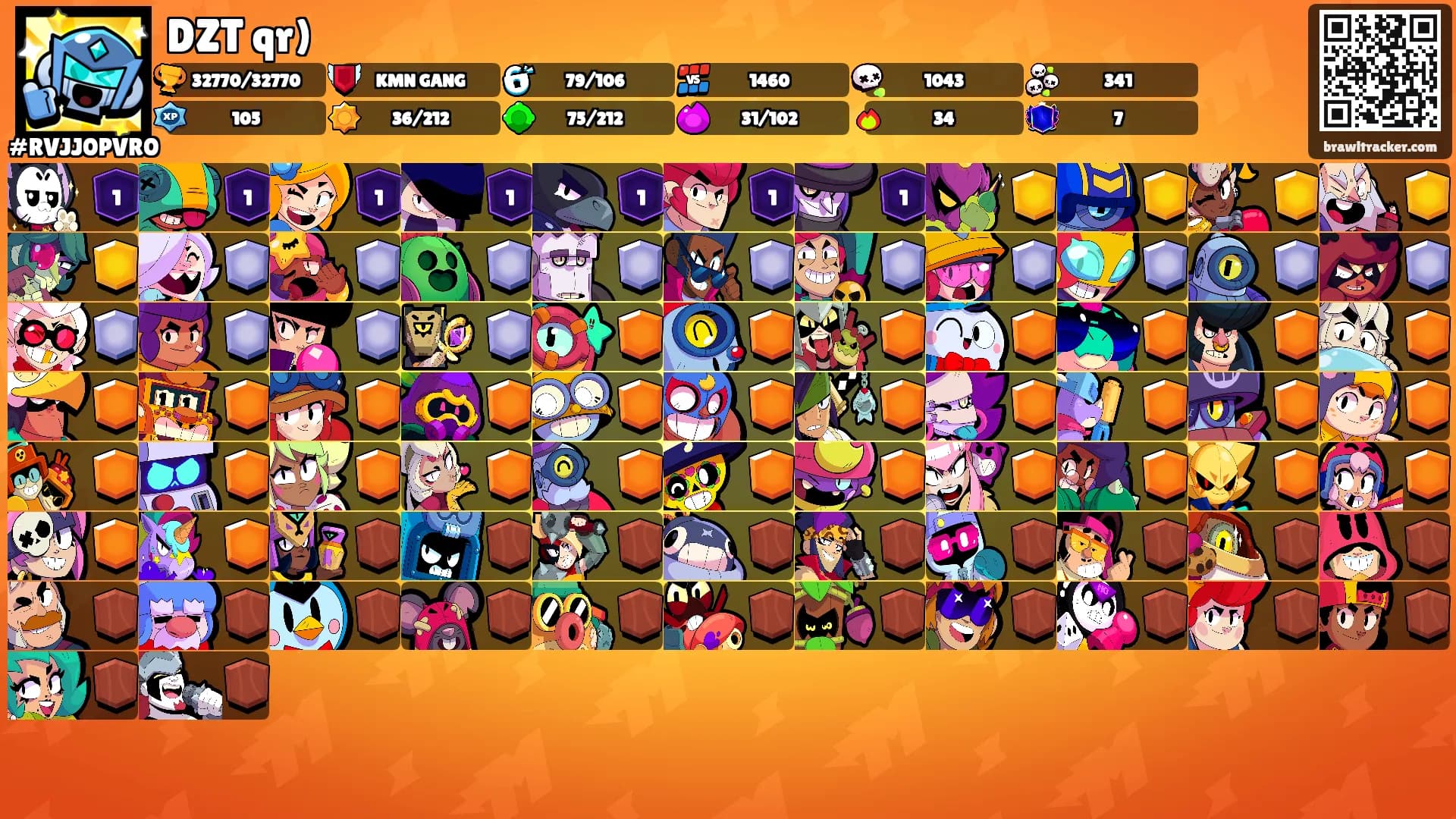 DZT qr)'s Ranks