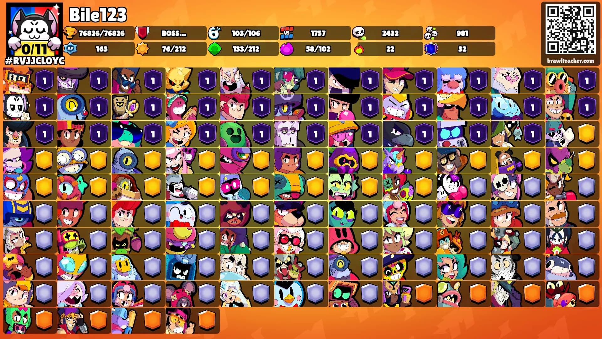 Bile123's Ranks