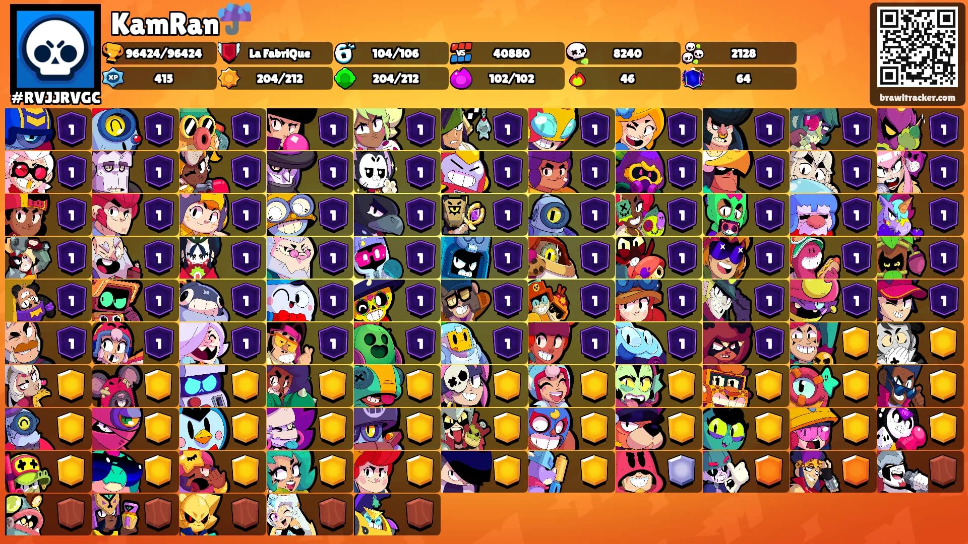 KamRan☔'s Ranks