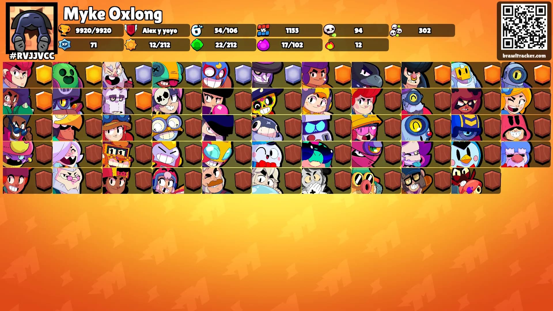 Myke Oxlong's Ranks