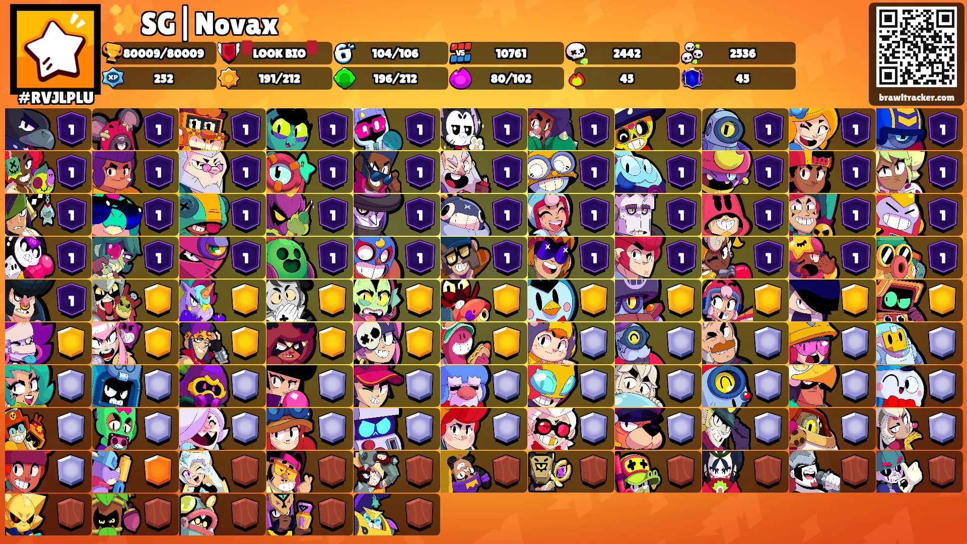 ✨SG|Novax✨'s Ranks