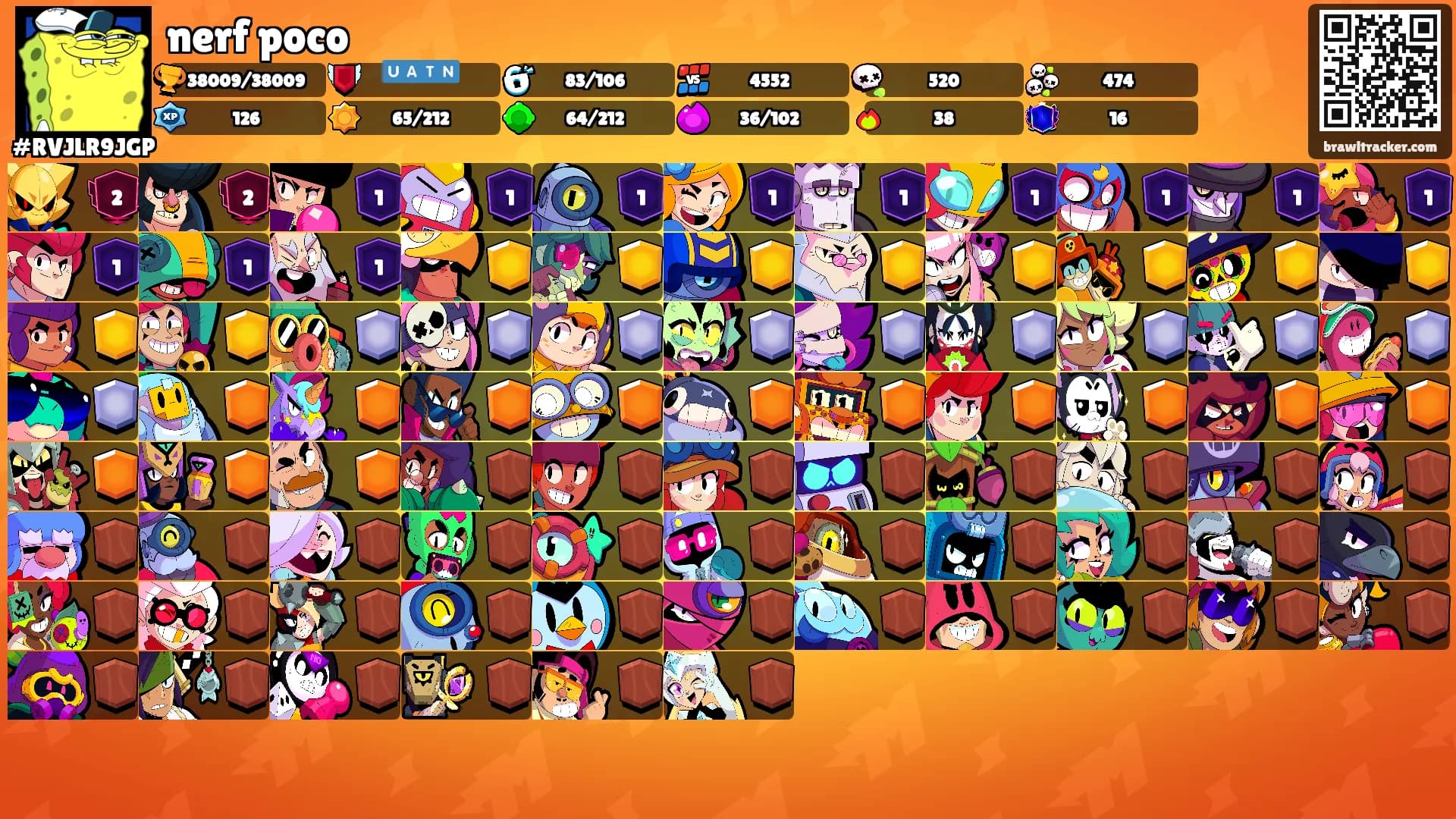 nerf poco's Ranks