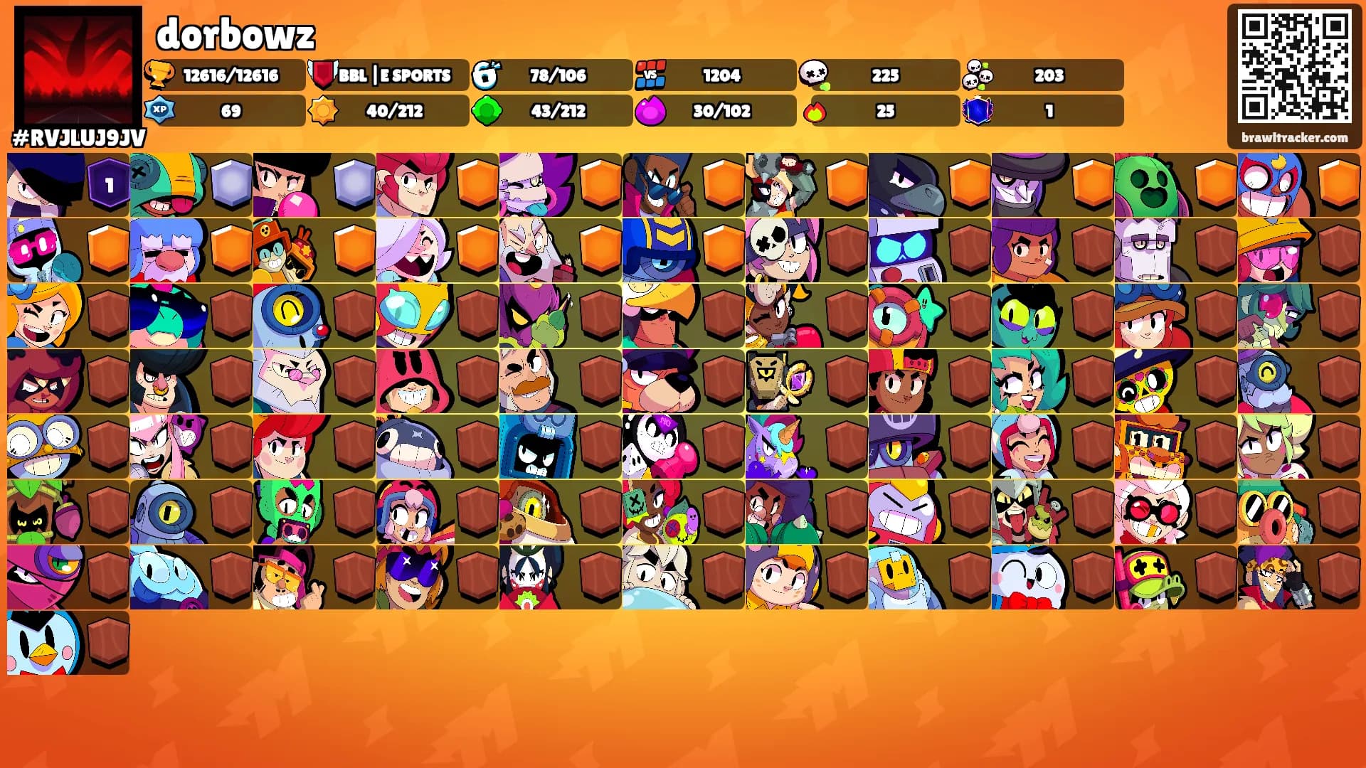 dorbowz's Ranks