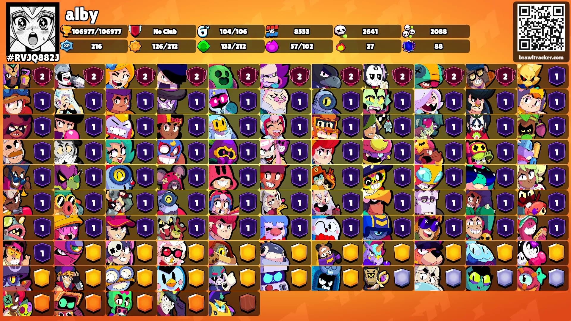 alby's Ranks