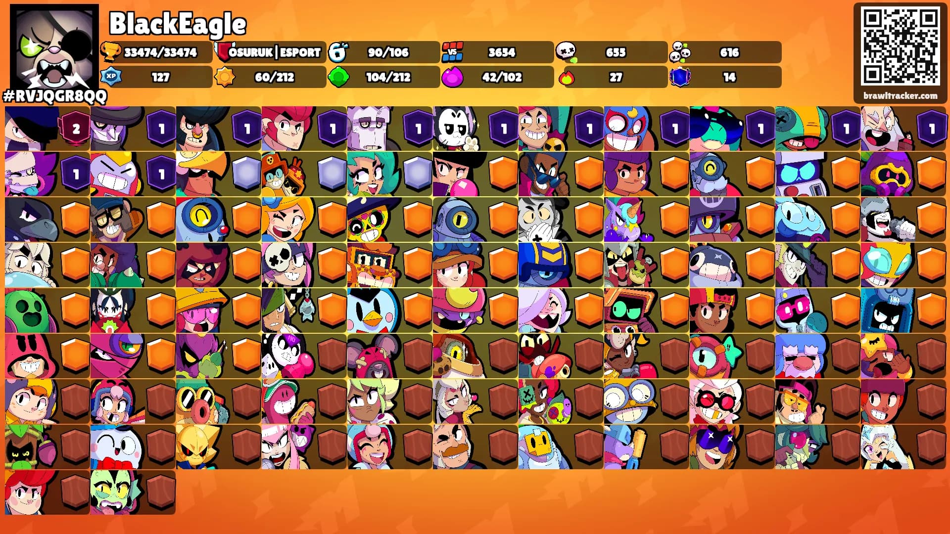 BlackEagle's Ranks