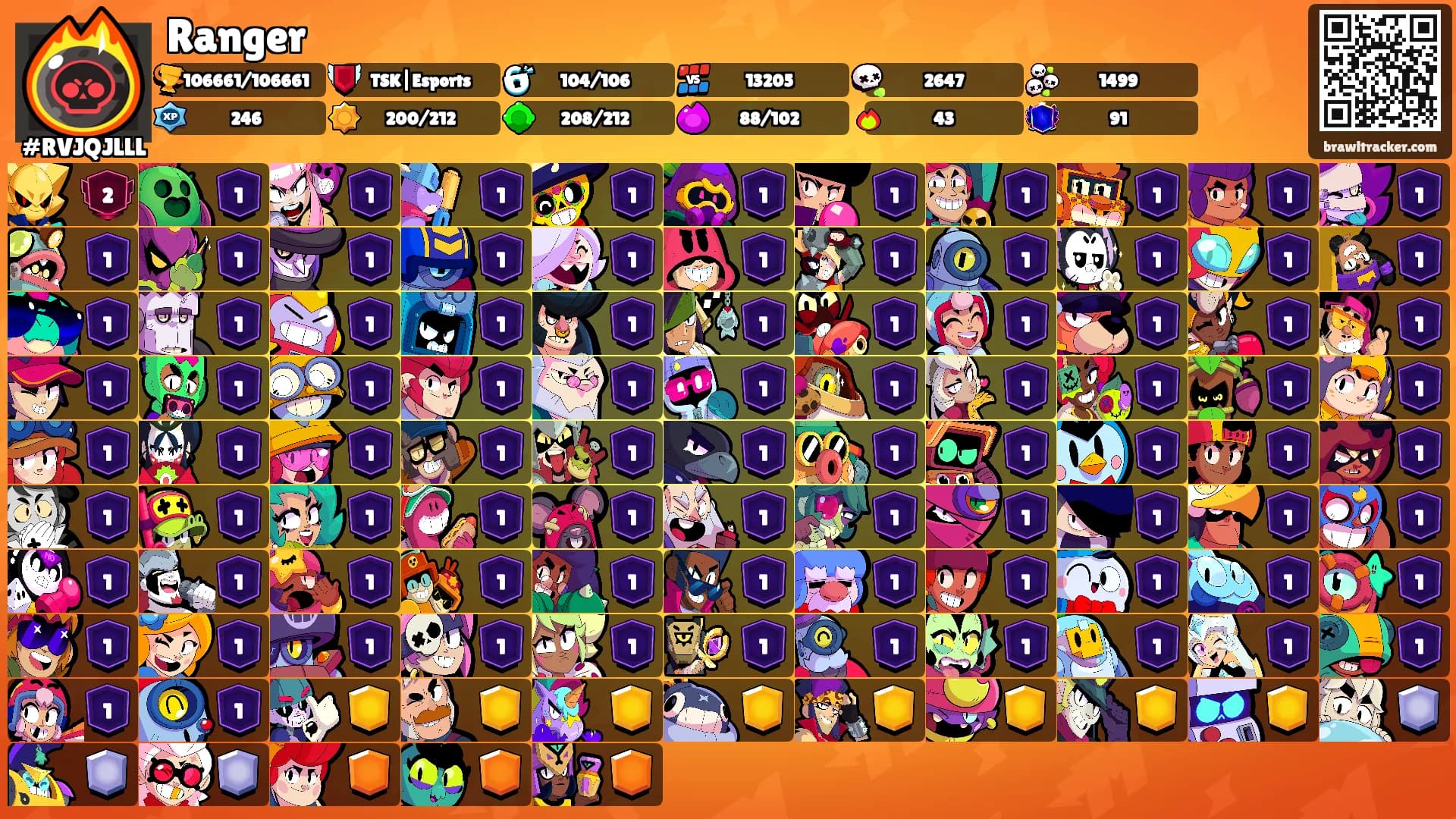 Ranger's Ranks