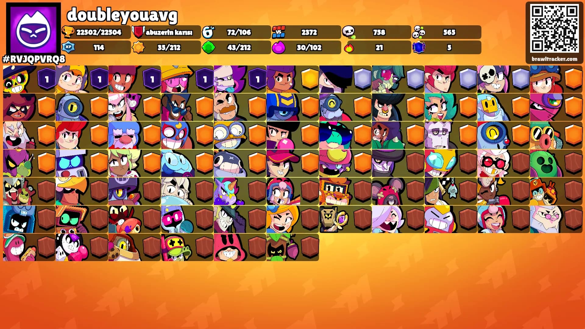 doubleyouavg's Ranks