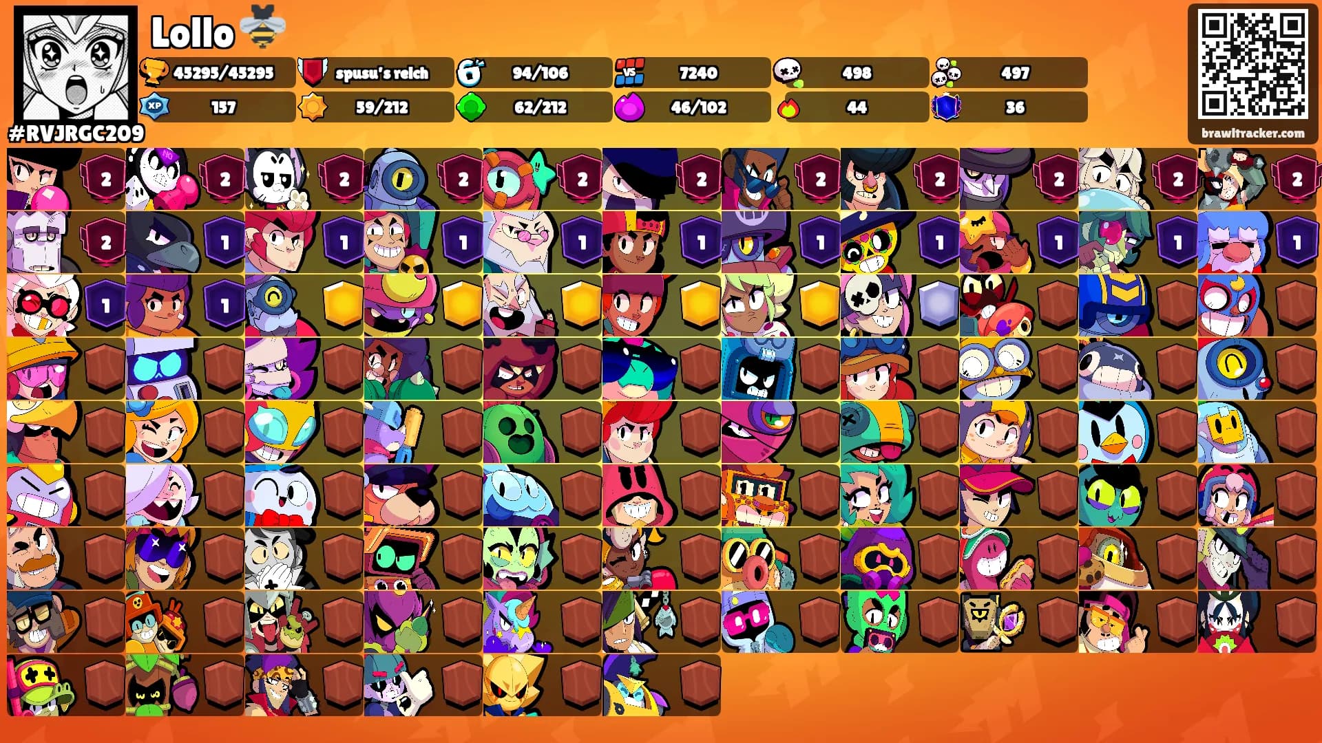 Lollo 🐝's Ranks