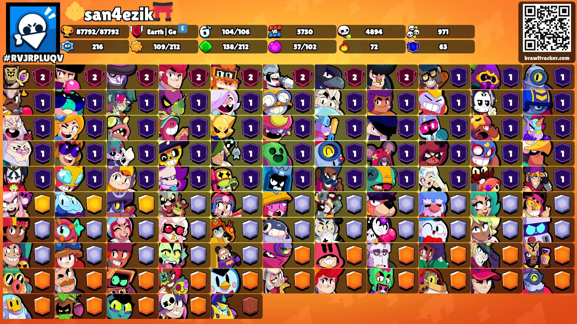 🔱san4ezik⛩️'s Ranks