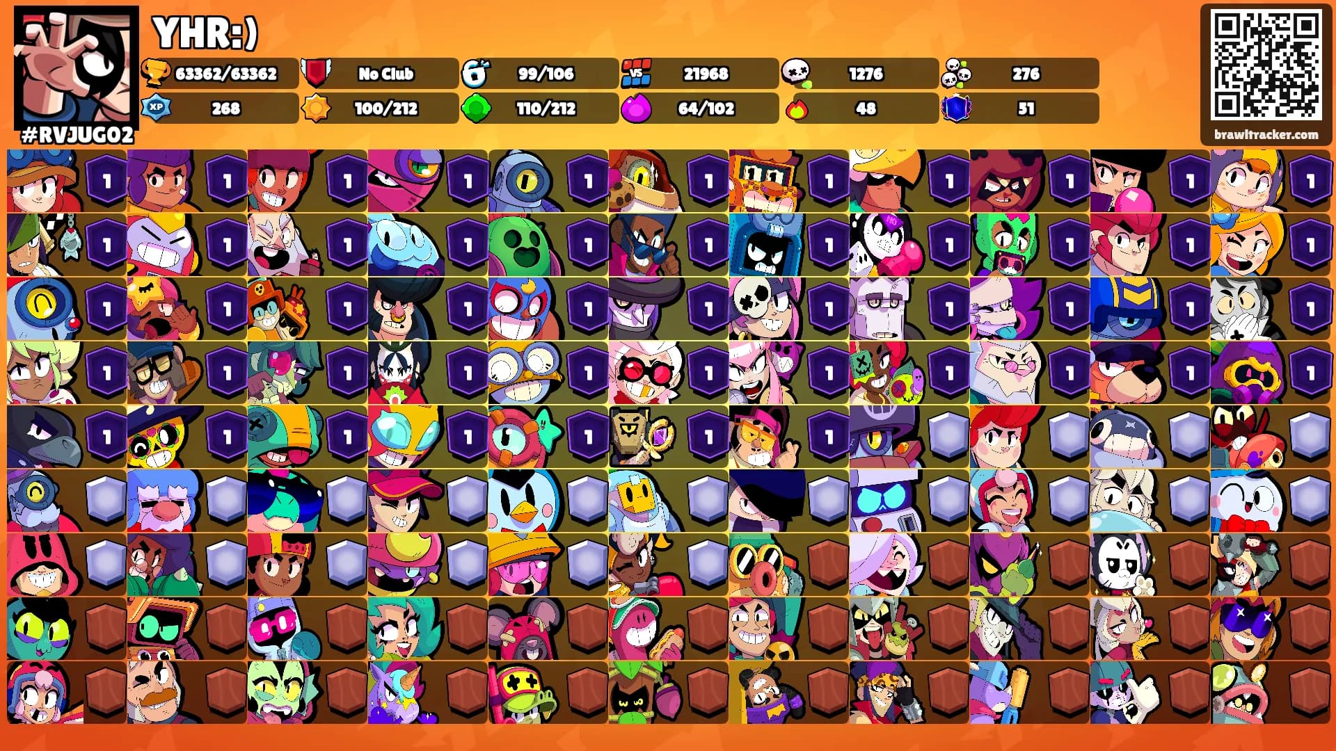 YHR:)'s Ranks