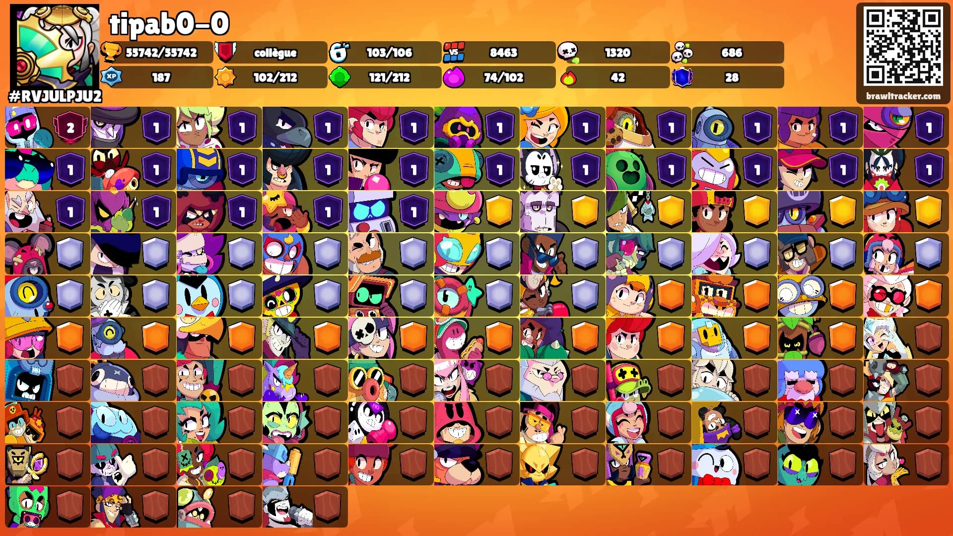 tipab0-0's Ranks