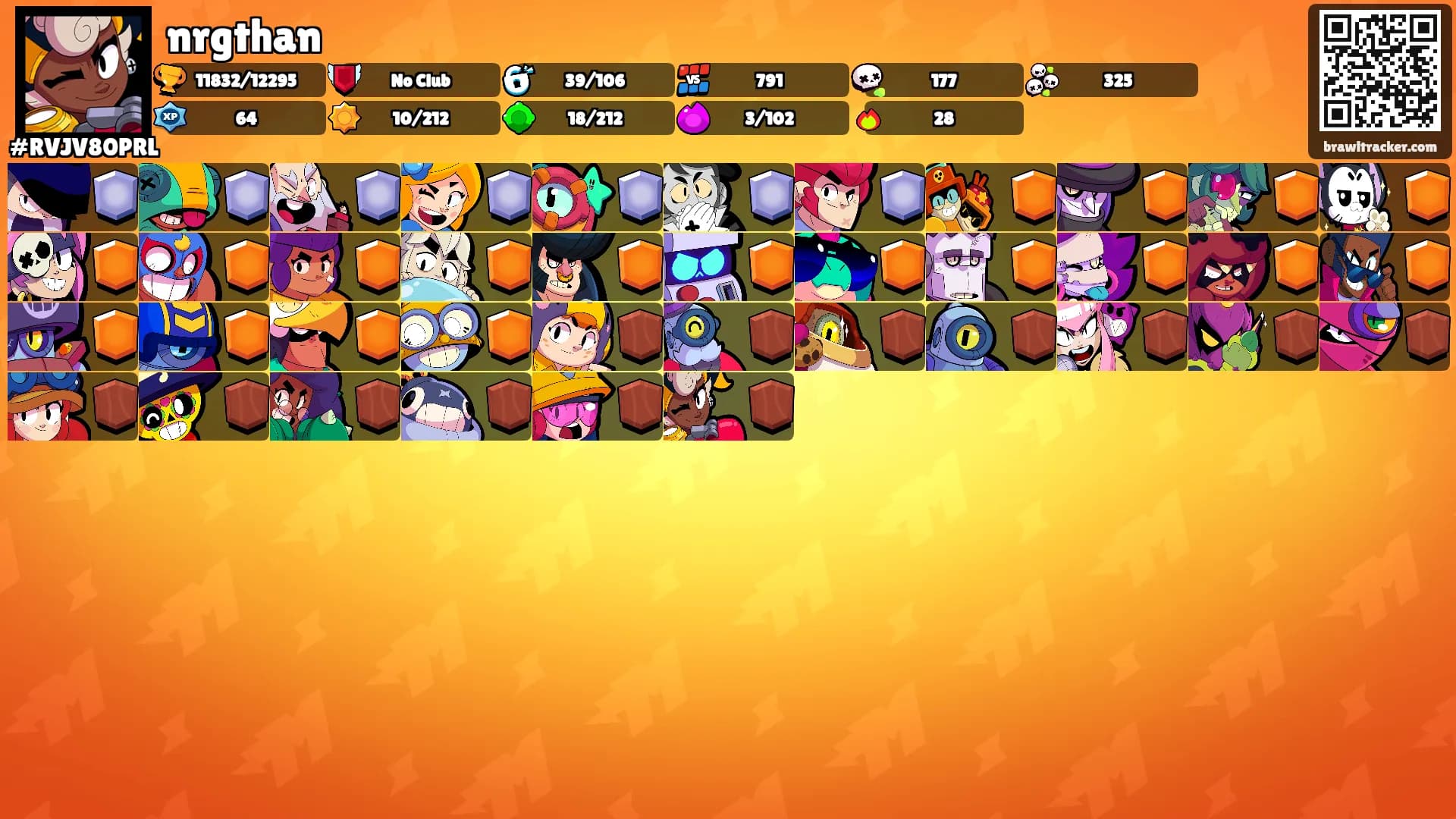 nrgthan's Ranks