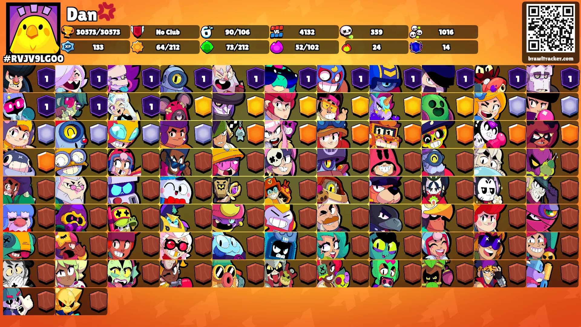 Dan💢's Ranks