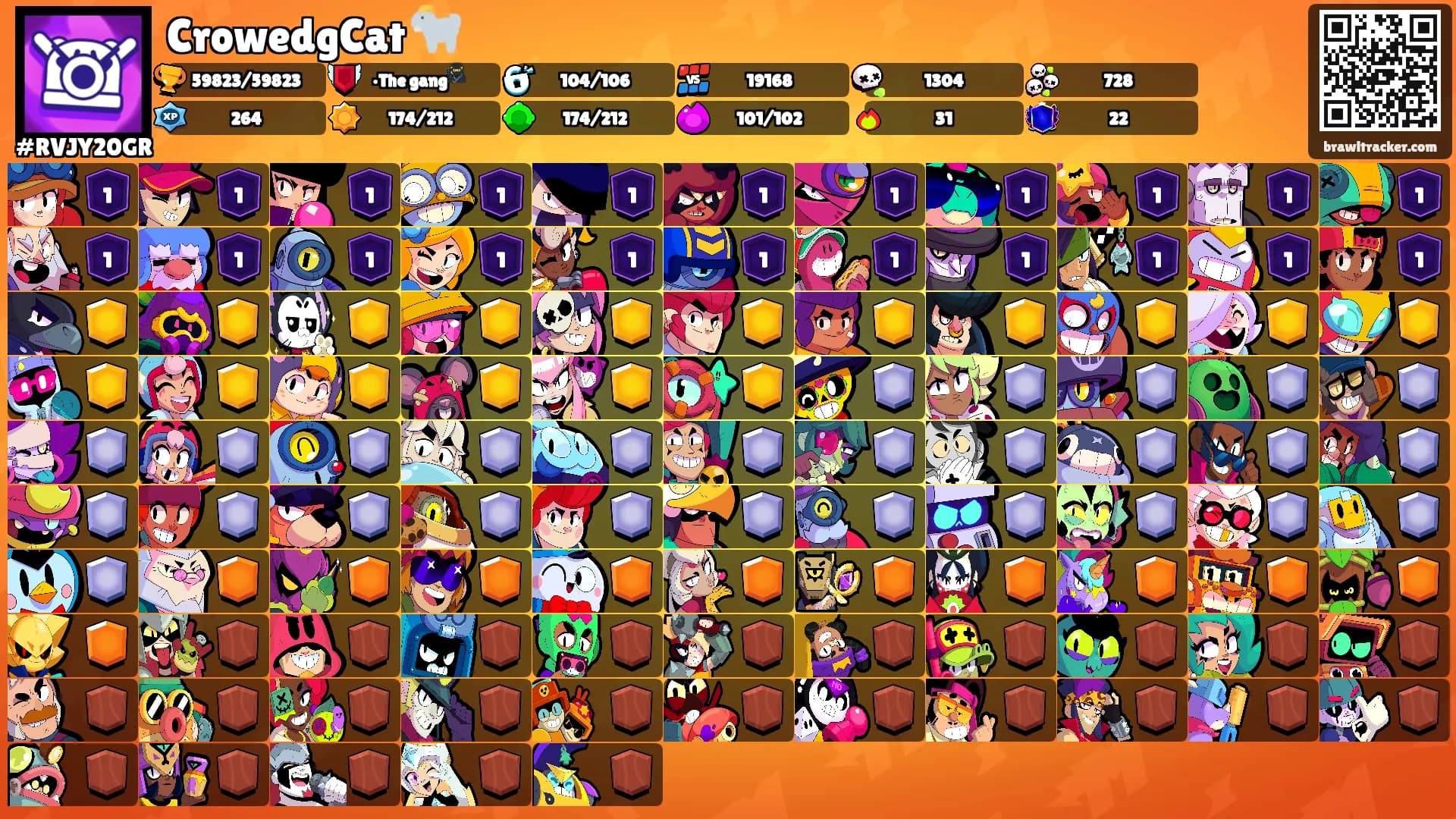 CrowedgCat 🐐's Ranks