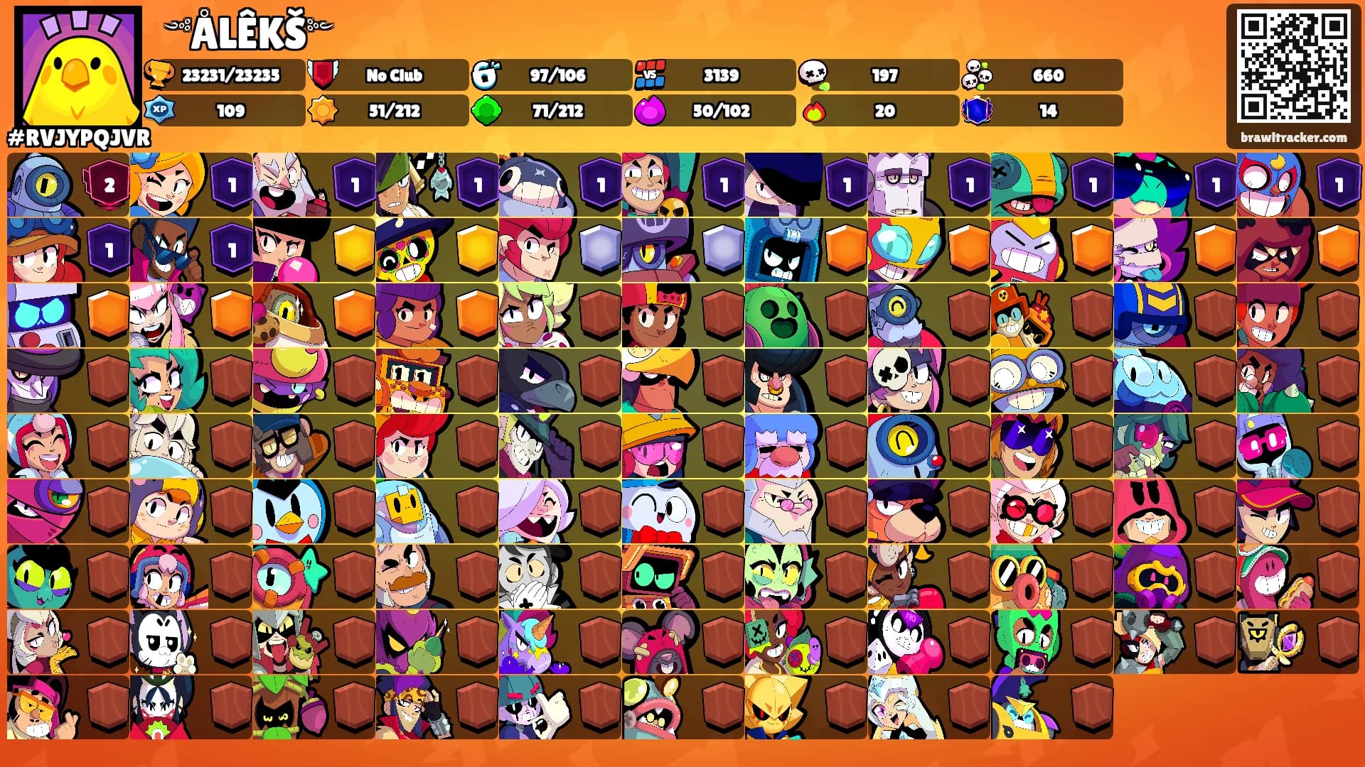 ꧁༺ÅLÊKŠ༻꧂'s Ranks
