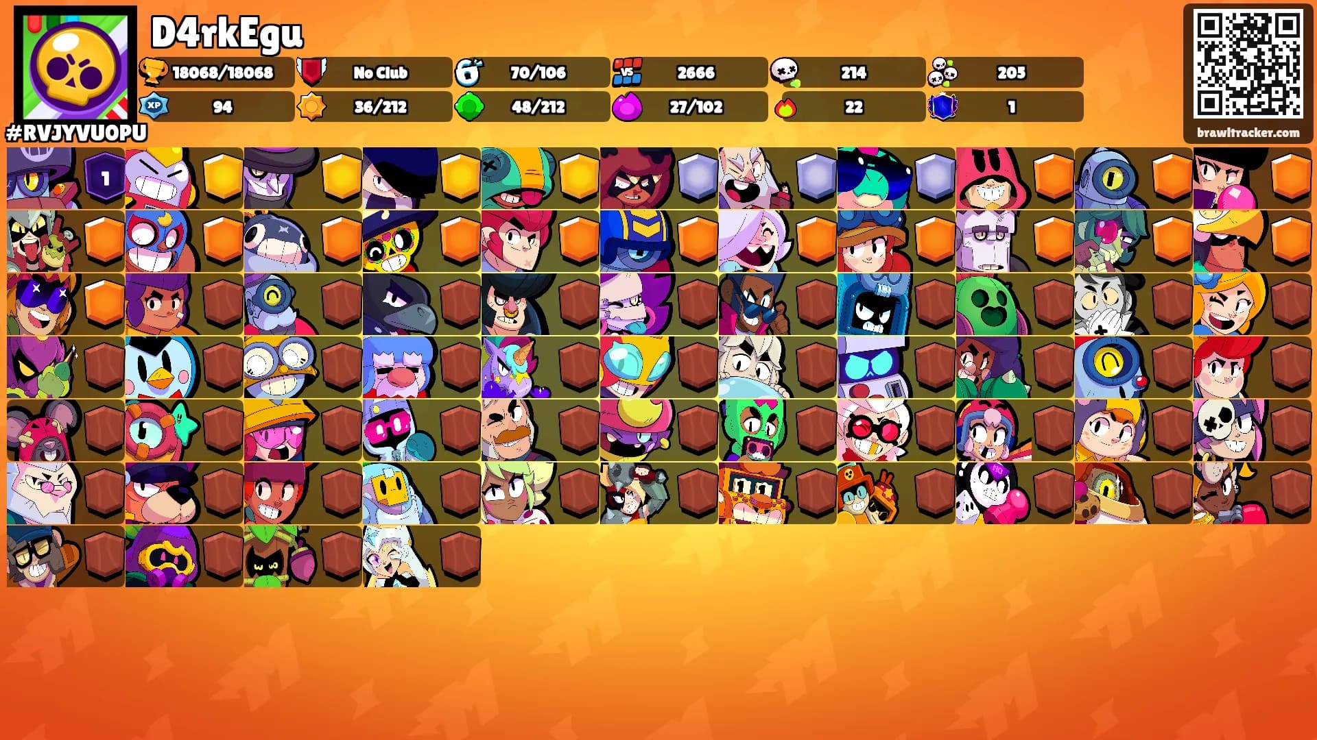 D4rkEgu's Ranks