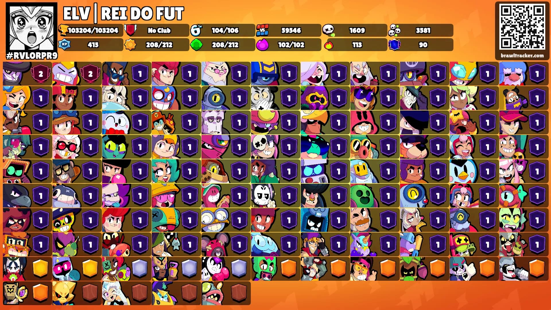 ELV|REI DO FUT's Ranks